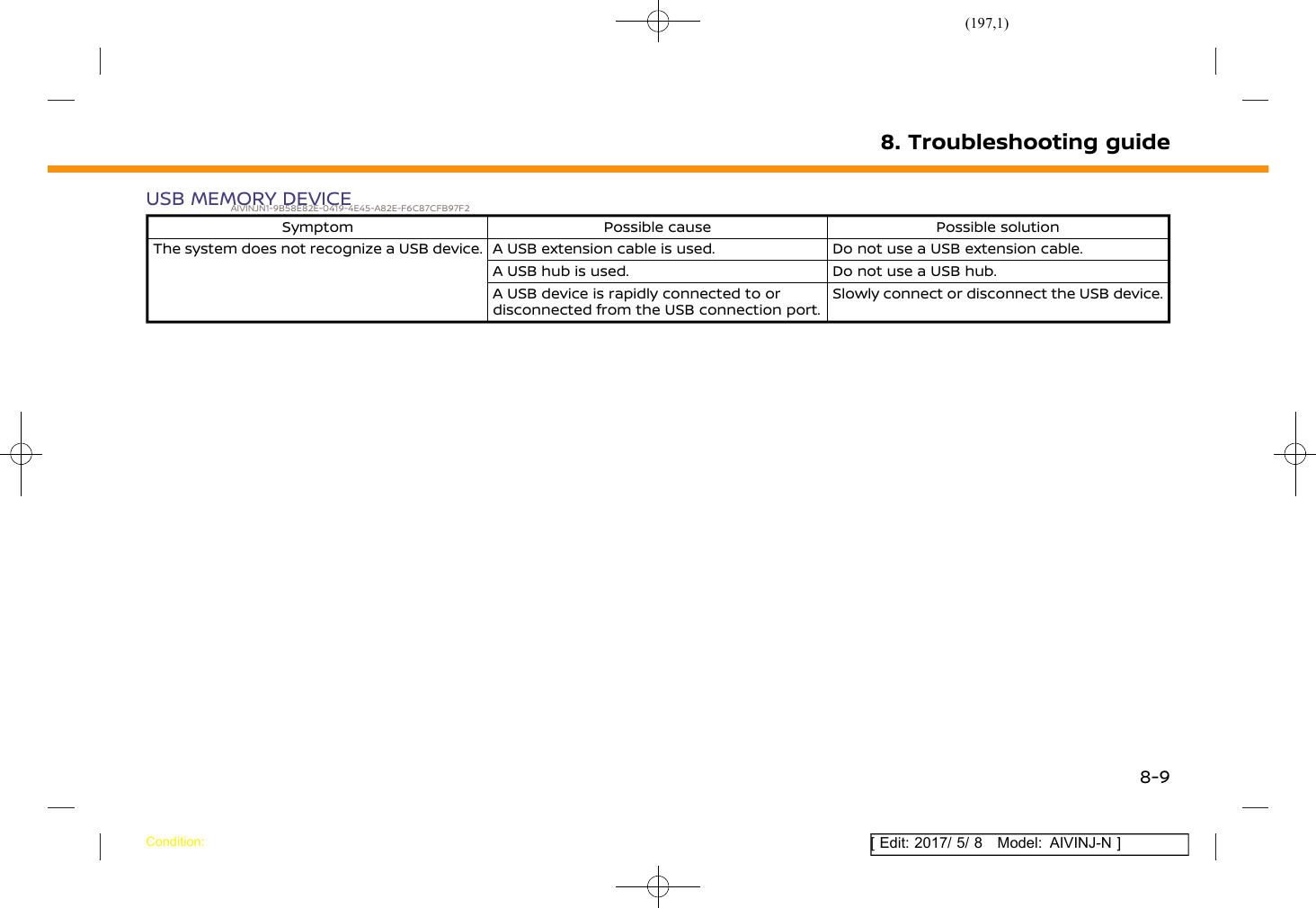 Page 197 of Robert Bosch Car Multimedia AIVICMFB0 Navigation System with Bluetooth and WLAN User Manual