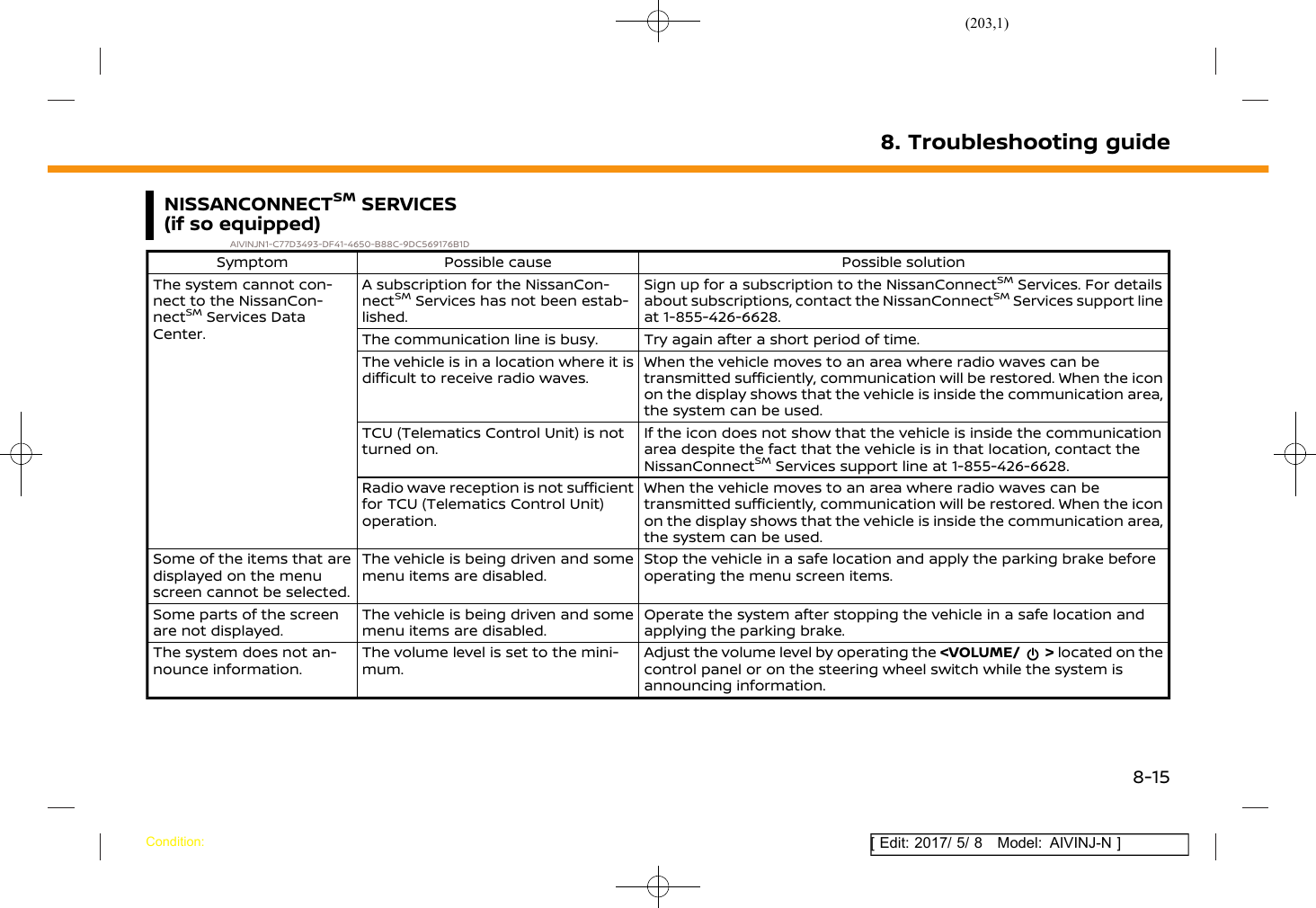 Page 203 of Robert Bosch Car Multimedia AIVICMFB0 Navigation System with Bluetooth and WLAN User Manual