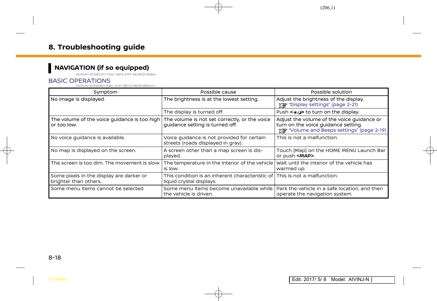 Page 206 of Robert Bosch Car Multimedia AIVICMFB0 Navigation System with Bluetooth and WLAN User Manual