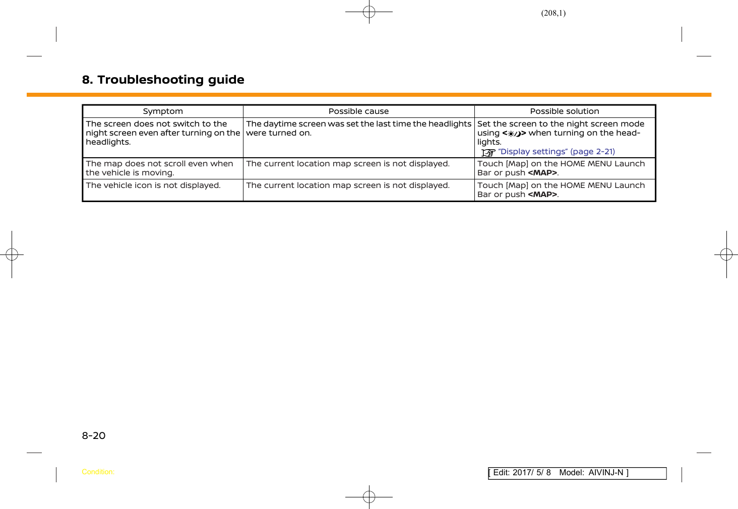 Page 208 of Robert Bosch Car Multimedia AIVICMFB0 Navigation System with Bluetooth and WLAN User Manual