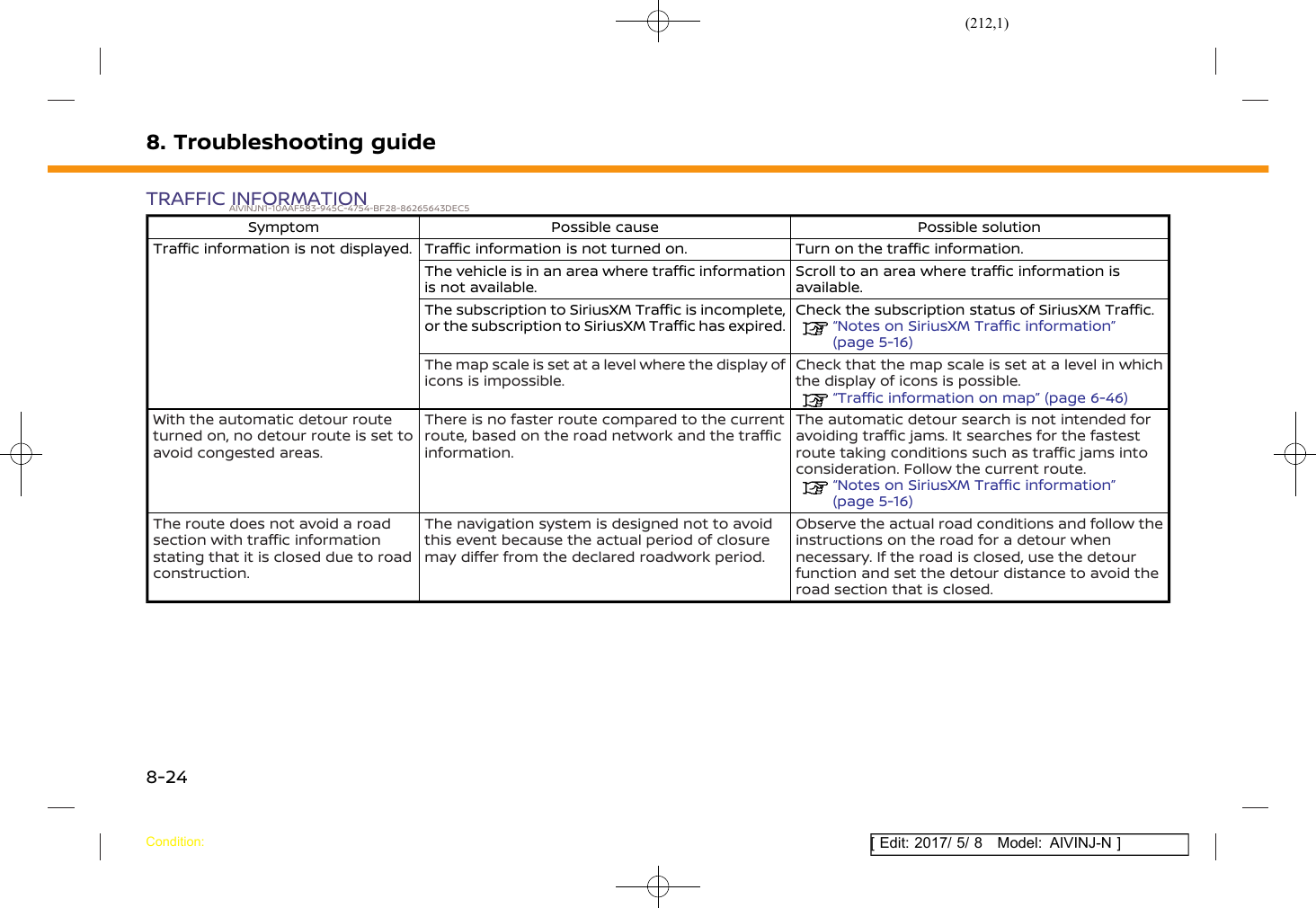 Page 212 of Robert Bosch Car Multimedia AIVICMFB0 Navigation System with Bluetooth and WLAN User Manual