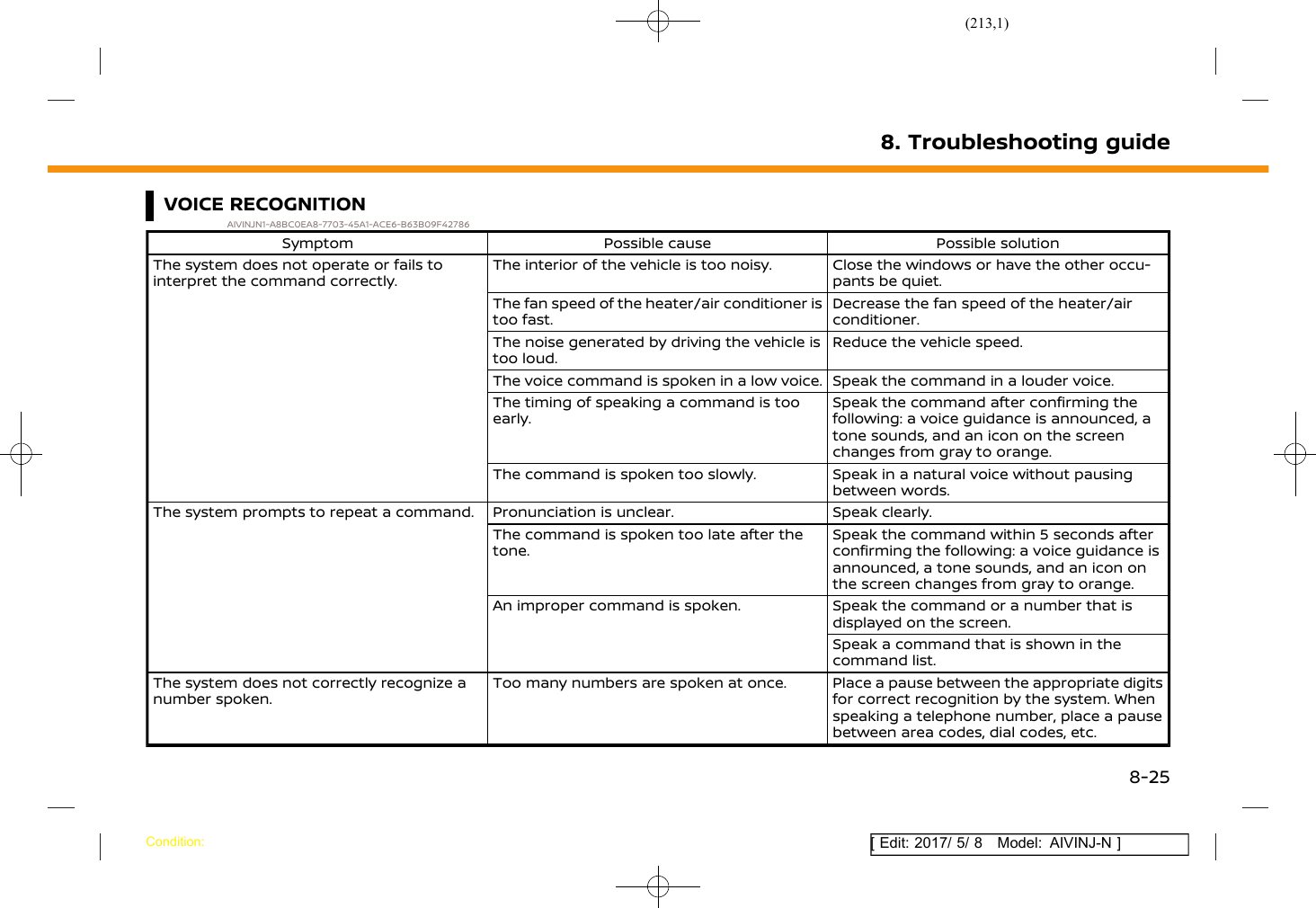 Page 213 of Robert Bosch Car Multimedia AIVICMFB0 Navigation System with Bluetooth and WLAN User Manual