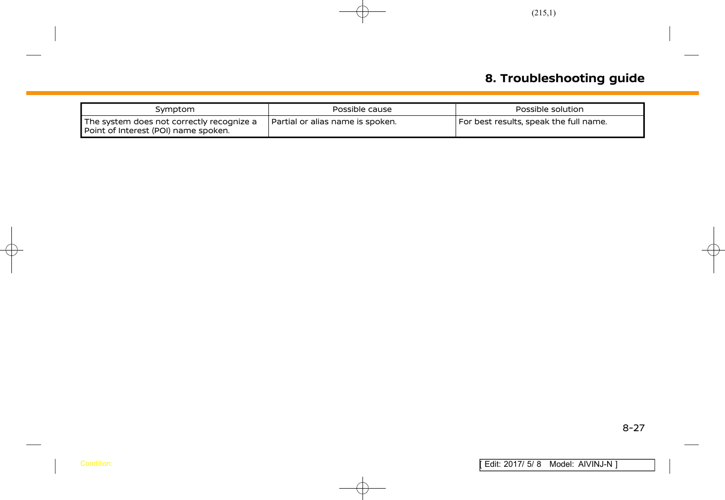 Page 215 of Robert Bosch Car Multimedia AIVICMFB0 Navigation System with Bluetooth and WLAN User Manual