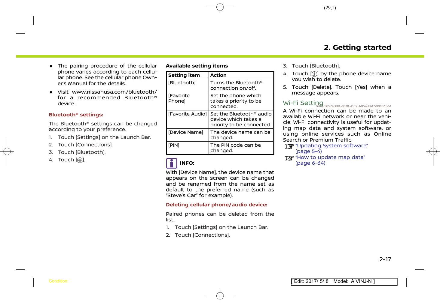 Page 29 of Robert Bosch Car Multimedia AIVICMFB0 Navigation System with Bluetooth and WLAN User Manual