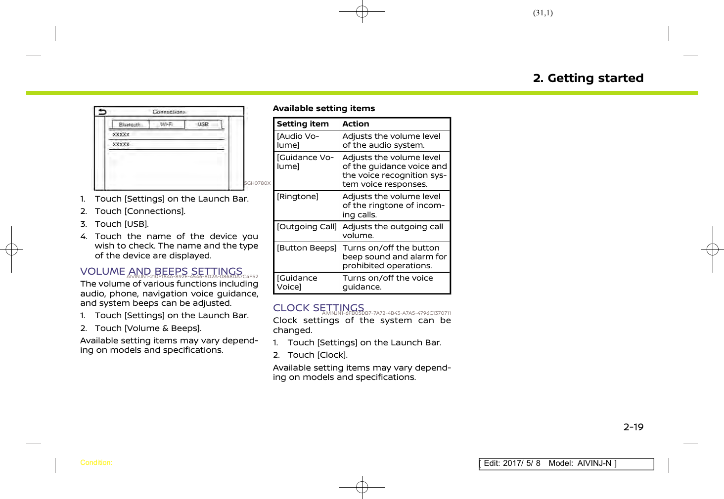 Page 31 of Robert Bosch Car Multimedia AIVICMFB0 Navigation System with Bluetooth and WLAN User Manual