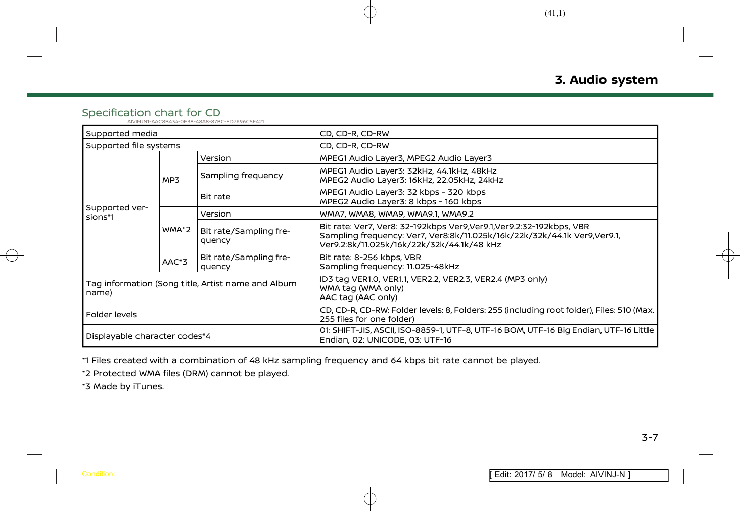 Page 41 of Robert Bosch Car Multimedia AIVICMFB0 Navigation System with Bluetooth and WLAN User Manual