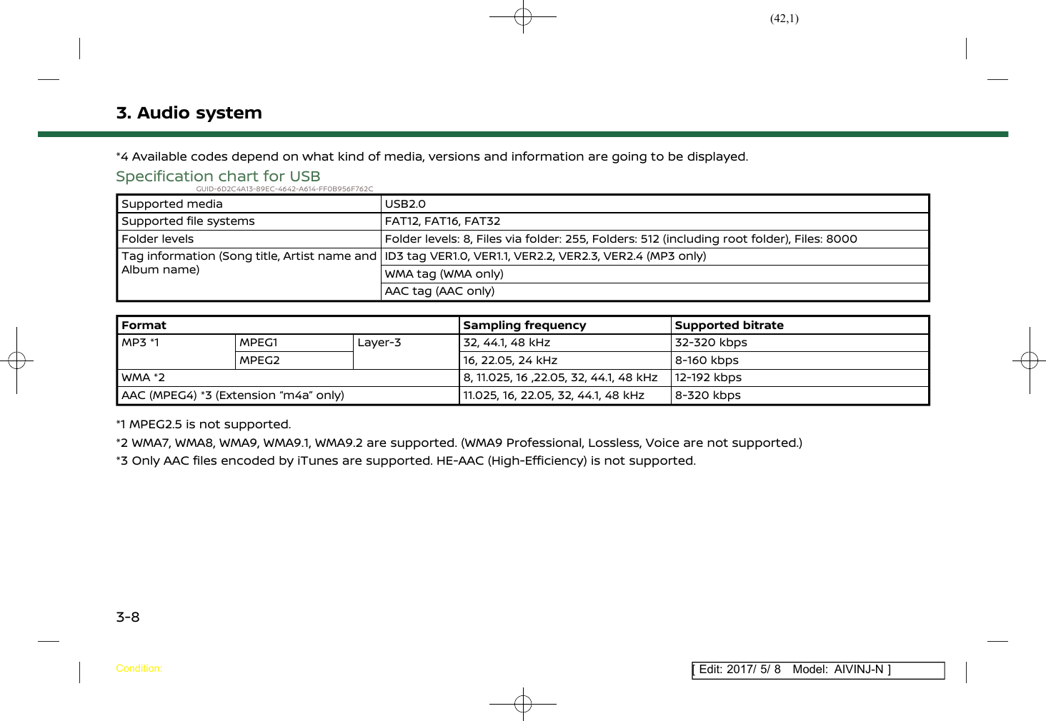 Page 42 of Robert Bosch Car Multimedia AIVICMFB0 Navigation System with Bluetooth and WLAN User Manual