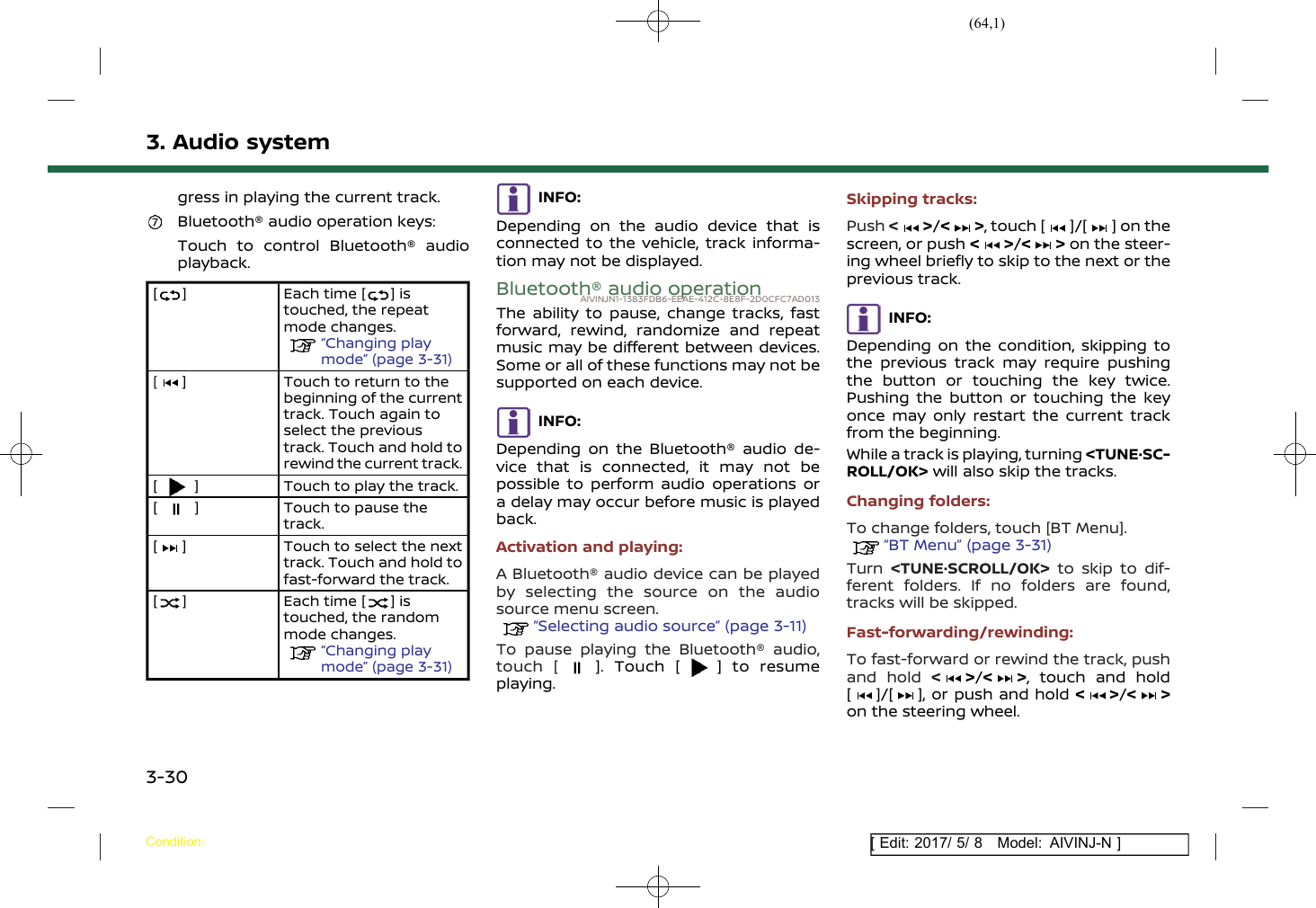 Page 64 of Robert Bosch Car Multimedia AIVICMFB0 Navigation System with Bluetooth and WLAN User Manual