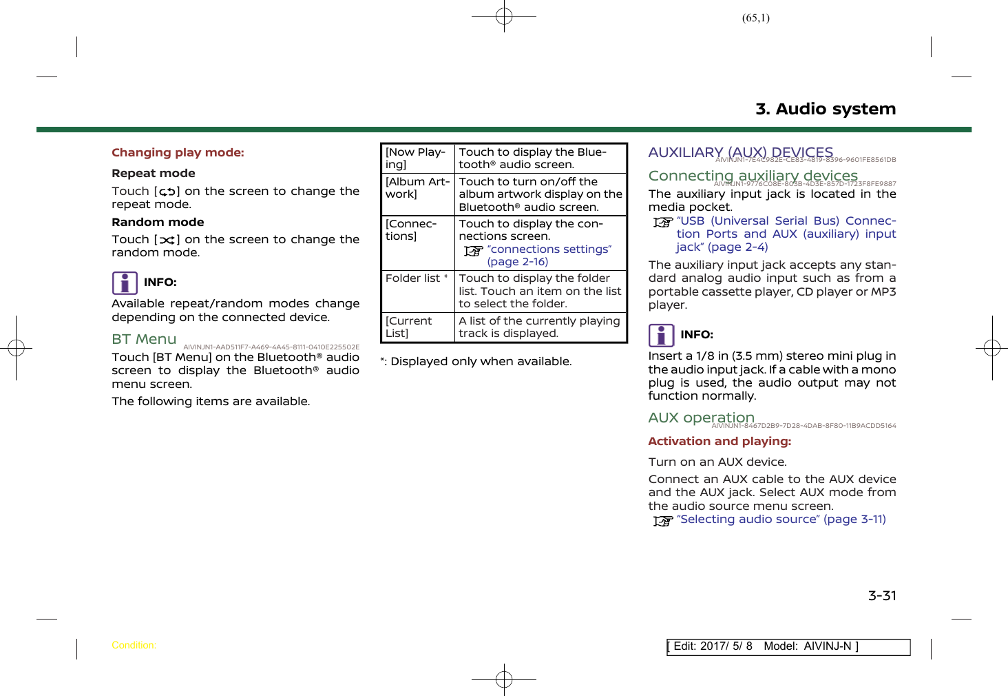 Page 65 of Robert Bosch Car Multimedia AIVICMFB0 Navigation System with Bluetooth and WLAN User Manual