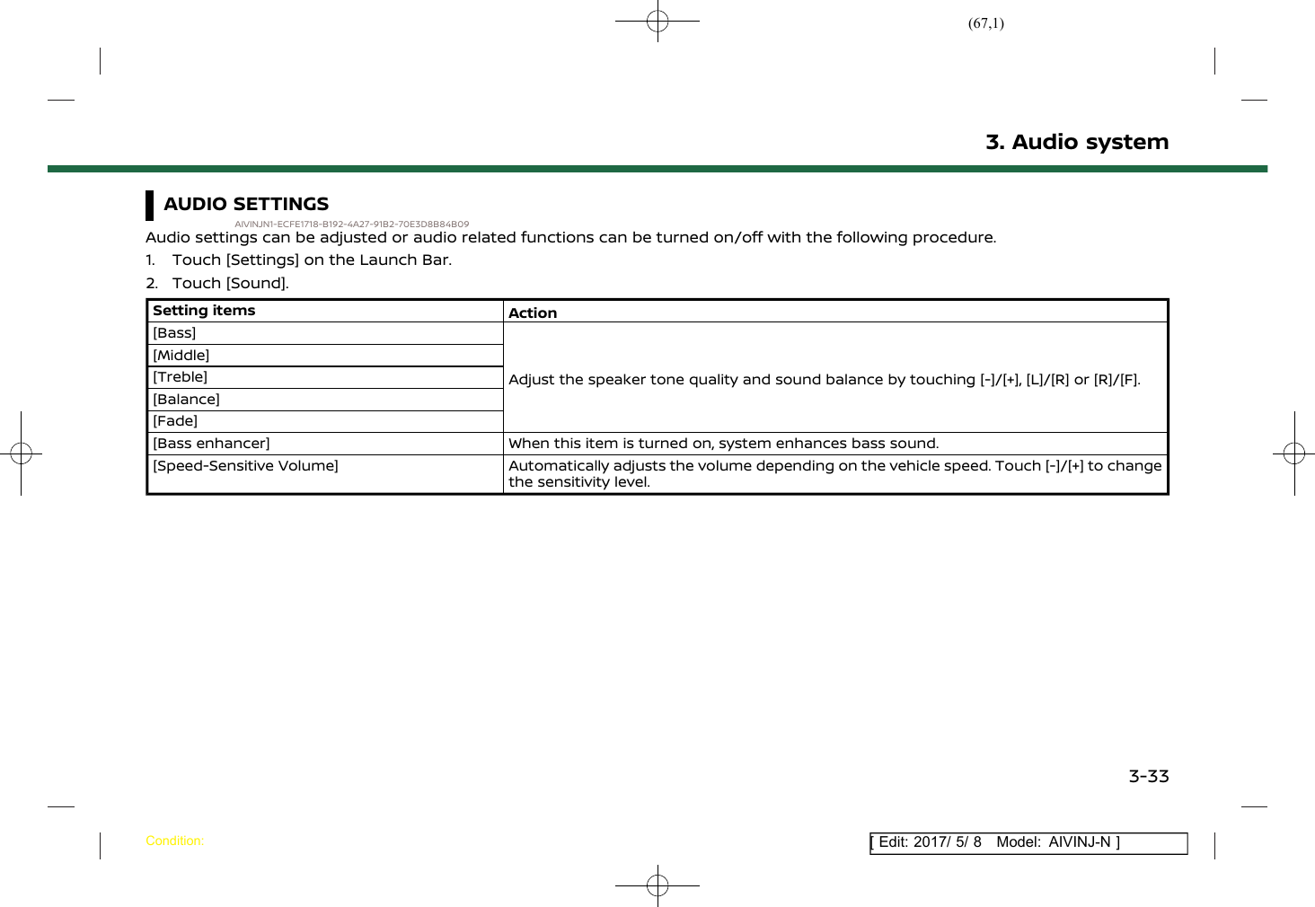 Page 67 of Robert Bosch Car Multimedia AIVICMFB0 Navigation System with Bluetooth and WLAN User Manual