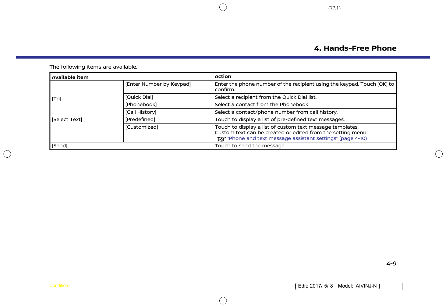 Page 77 of Robert Bosch Car Multimedia AIVICMFB0 Navigation System with Bluetooth and WLAN User Manual