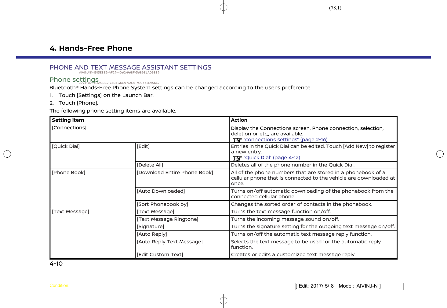 Page 78 of Robert Bosch Car Multimedia AIVICMFB0 Navigation System with Bluetooth and WLAN User Manual