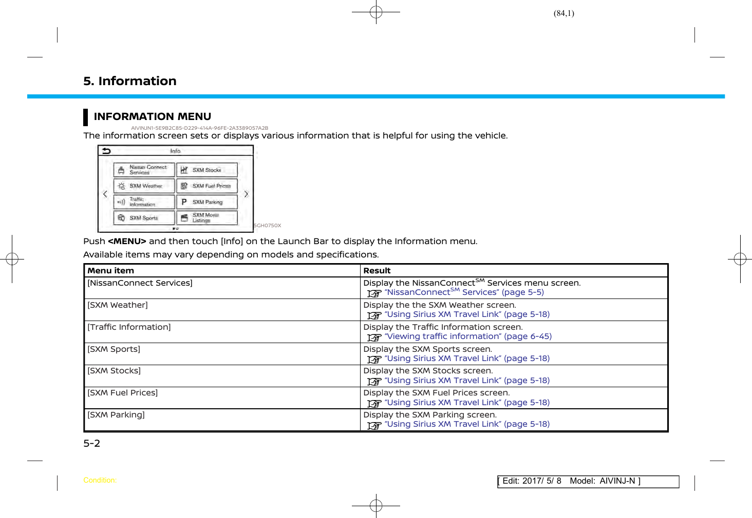 Page 84 of Robert Bosch Car Multimedia AIVICMFB0 Navigation System with Bluetooth and WLAN User Manual