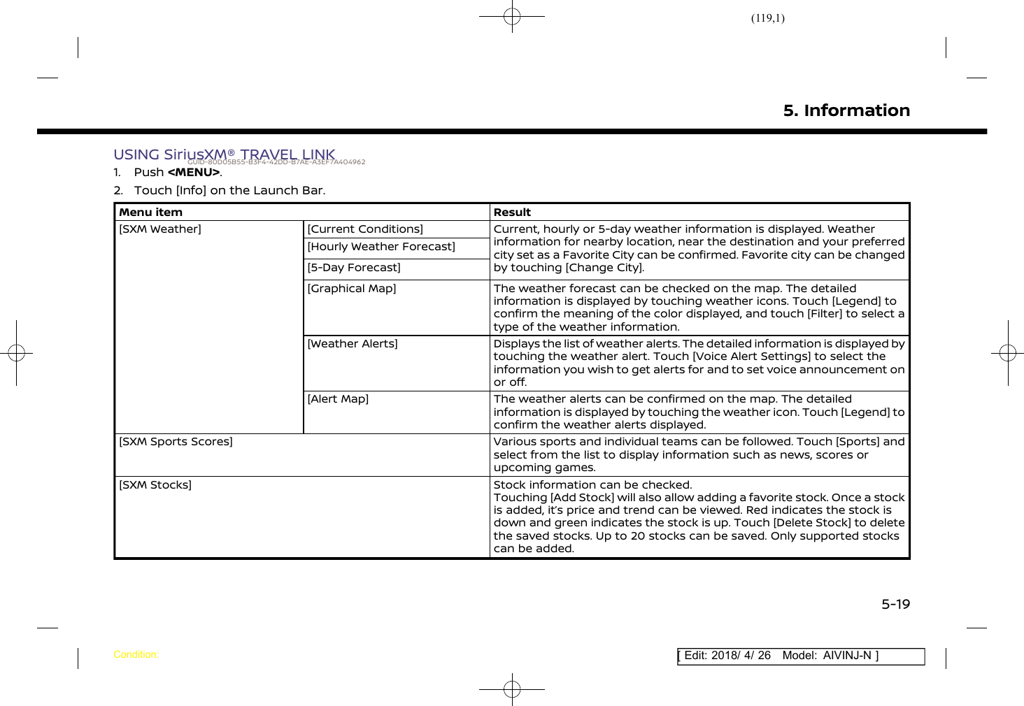 (119,1)[ Edit: 2018/ 4/ 26 Model: AIVINJ-N ]USING SiriusXM® TRAVEL LINKGUID-80D05B55-B3F4-42DD-B7AE-A3EF7A4049621. Push &lt;MENU&gt;.2. Touch [Info] on the Launch Bar.Menu item Result[SXM Weather] [Current Conditions] Current, hourly or 5-day weather information is displayed. Weatherinformation for nearby location, near the destination and your preferredcity set as a Favorite City can be confirmed. Favorite city can be changedby touching [Change City].[Hourly Weather Forecast][5-Day Forecast][Graphical Map] The weather forecast can be checked on the map. The detailedinformation is displayed by touching weather icons. Touch [Legend] toconfirm the meaning of the color displayed, and touch [Filter] to select atype of the weather information.[Weather Alerts] Displays the list of weather alerts. The detailed information is displayed bytouching the weather alert. Touch [Voice Alert Settings] to select theinformation you wish to get alerts for and to set voice announcement onor off.[Alert Map] The weather alerts can be confirmed on the map. The detailedinformation is displayed by touching the weather icon. Touch [Legend] toconfirm the weather alerts displayed.[SXM Sports Scores] Various sports and individual teams can be followed. Touch [Sports] andselect from the list to display information such as news, scores orupcoming games.[SXM Stocks] Stock information can be checked.Touching [Add Stock] will also allow adding a favorite stock. Once a stockis added, it’s price and trend can be viewed. Red indicates the stock isdown and green indicates the stock is up. Touch [Delete Stock] to deletethe saved stocks. Up to 20 stocks can be saved. Only supported stockscan be added.5. InformationCondition:5-19