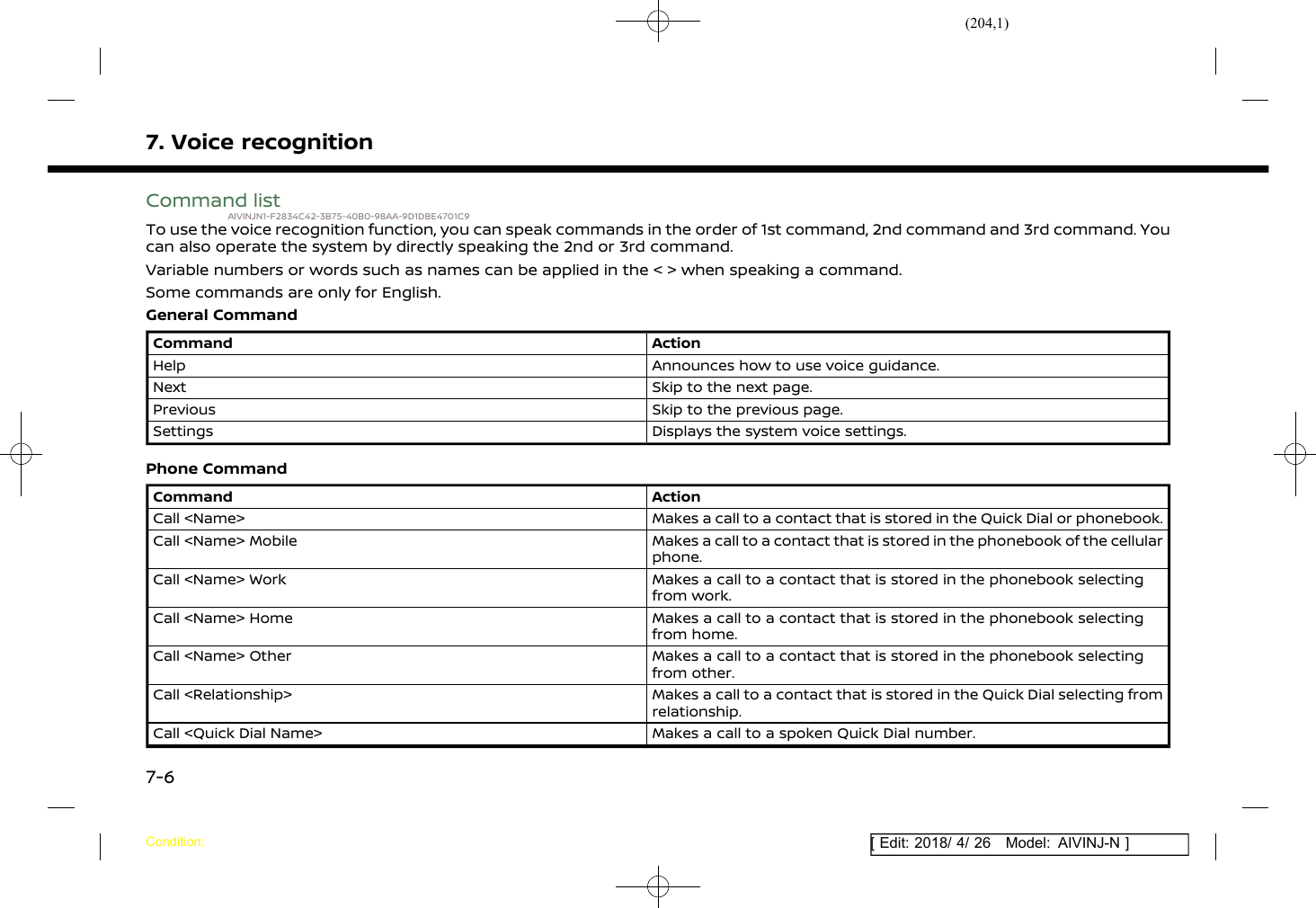 (204,1)[ Edit: 2018/ 4/ 26 Model: AIVINJ-N ]7. Voice recognitionCommand listAIVINJN1-F2834C42-3B75-40B0-98AA-9D1DBE4701C9To use the voice recognition function, you can speak commands in the order of 1st command, 2nd command and 3rd command. Youcan also operate the system by directly speaking the 2nd or 3rd command.Variable numbers or words such as names can be applied in the &lt; &gt; when speaking a command.Some commands are only for English.General CommandCommand ActionHelp Announces how to use voice guidance.Next Skip to the next page.Previous Skip to the previous page.Settings Displays the system voice settings.Phone CommandCommand ActionCall &lt;Name&gt; Makes a call to a contact that is stored in the Quick Dial or phonebook.Call &lt;Name&gt; Mobile Makes a call to a contact that is stored in the phonebook of the cellularphone.Call &lt;Name&gt; Work Makes a call to a contact that is stored in the phonebook selectingfrom work.Call &lt;Name&gt; Home Makes a call to a contact that is stored in the phonebook selectingfrom home.Call &lt;Name&gt; Other Makes a call to a contact that is stored in the phonebook selectingfrom other.Call &lt;Relationship&gt; Makes a call to a contact that is stored in the Quick Dial selecting fromrelationship.Call &lt;Quick Dial Name&gt; Makes a call to a spoken Quick Dial number.Condition:7-6
