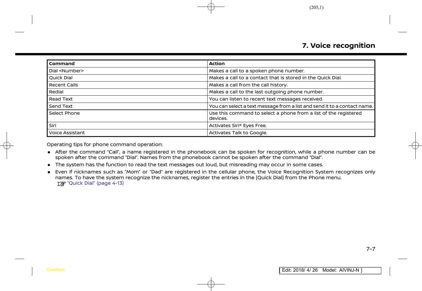 (205,1)[ Edit: 2018/ 4/ 26 Model: AIVINJ-N ]Command ActionDial &lt;Number&gt; Makes a call to a spoken phone number.Quick Dial Makes a call to a contact that is stored in the Quick Dial.Recent Calls Makes a call from the call history.Redial Makes a call to the last outgoing phone number.Read Text You can listen to recent text messages received.Send Text You can select a text message from a list and send it to a contact name.Select Phone Use this command to select a phone from a list of the registereddevices.Siri Activates Siri® Eyes Free.Voice Assistant Activates Talk to Google.Operating tips for phone command operation:.After the command “Call”, a name registered in the phonebook can be spoken for recognition, while a phone number can bespoken after the command “Dial”. Names from the phonebook cannot be spoken after the command “Dial”..The system has the function to read the text messages out loud, but misreading may occur in some cases..Even if nicknames such as “Mom” or “Dad” are registered in the cellular phone, the Voice Recognition System recognizes onlynames. To have the system recognize the nicknames, register the entries in the [Quick Dial] from the Phone menu.“Quick Dial” (page 4-13)7. Voice recognitionCondition:7-7