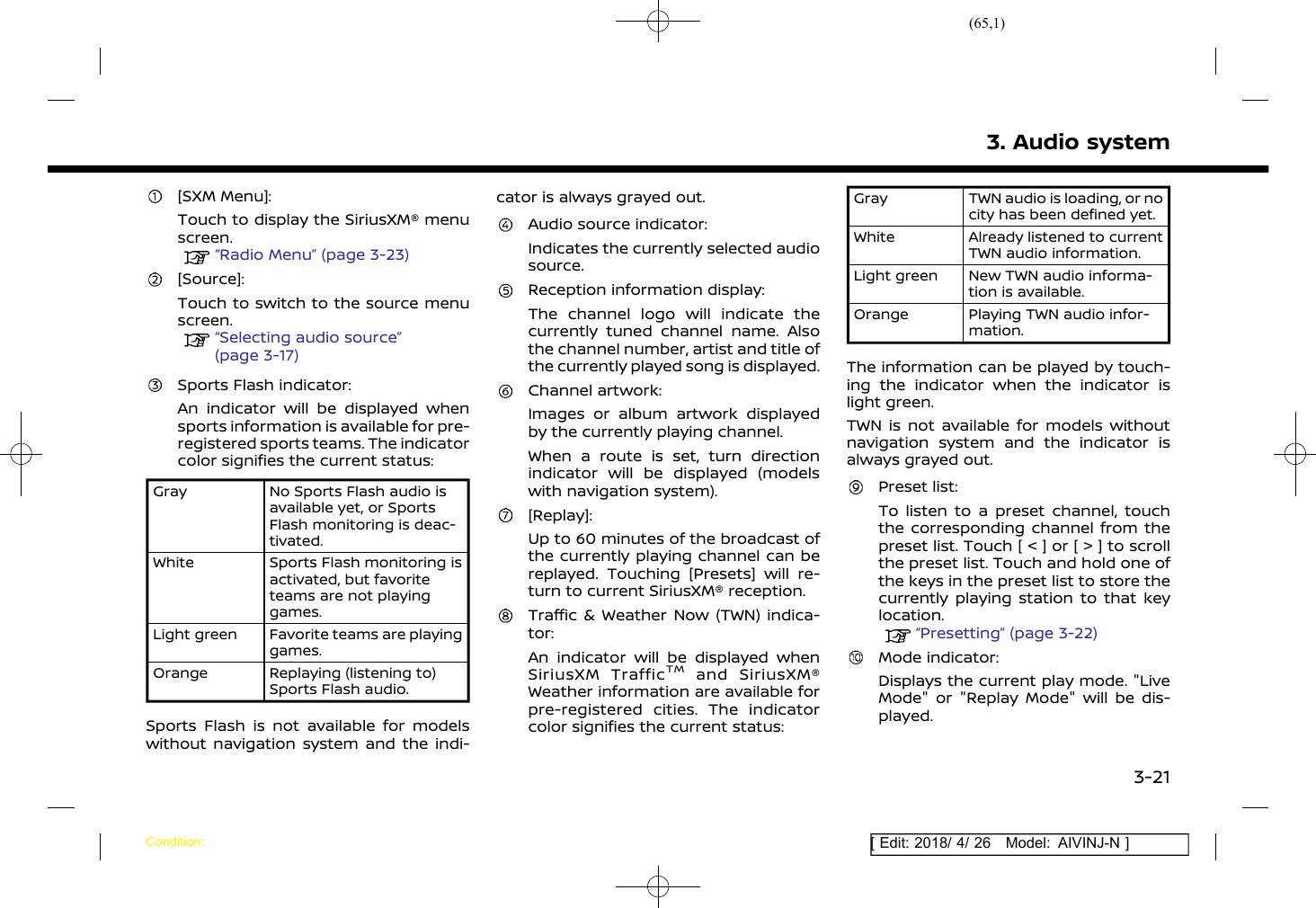 (65,1)[ Edit: 2018/ 4/ 26 Model: AIVINJ-N ][SXM Menu]:Touch to display the SiriusXM® menuscreen.“Radio Menu” (page 3-23)[Source]:Touch to switch to the source menuscreen.“Selecting audio source”(page 3-17)Sports Flash indicator:An indicator will be displayed whensports information is available for pre-registered sports teams. The indicatorcolor signifies the current status:Gray No Sports Flash audio isavailable yet, or SportsFlash monitoring is deac-tivated.White Sports Flash monitoring isactivated, but favoriteteams are not playinggames.Light green Favorite teams are playinggames.Orange Replaying (listening to)Sports Flash audio.Sports Flash is not available for modelswithout navigation system and the indi-cator is always grayed out.Audio source indicator:Indicates the currently selected audiosource.Reception information display:The channel logo will indicate thecurrently tuned channel name. Alsothe channel number, artist and title ofthe currently played song is displayed.Channel artwork:Images or album artwork displayedby the currently playing channel.When a route is set, turn directionindicator will be displayed (modelswith navigation system).[Replay]:Up to 60 minutes of the broadcast ofthe currently playing channel can bereplayed. Touching [Presets] will re-turn to current SiriusXM® reception.Traffic &amp; Weather Now (TWN) indica-tor:An indicator will be displayed whenSiriusXM TrafficTMand SiriusXM®Weather information are available forpre-registered cities. The indicatorcolor signifies the current status:Gray TWN audio is loading, or nocity has been defined yet.White Already listened to currentTWN audio information.Light green New TWN audio informa-tion is available.Orange Playing TWN audio infor-mation.The information can be played by touch-ing the indicator when the indicator islight green.TWN is not available for models withoutnavigation system and the indicator isalways grayed out.Preset list:To listen to a preset channel, touchthe corresponding channel from thepreset list. Touch [ &lt; ] or [ &gt; ] to scrollthe preset list. Touch and hold one ofthe keys in the preset list to store thecurrently playing station to that keylocation.“Presetting” (page 3-22)Mode indicator:Displays the current play mode. &quot;LiveMode&quot; or &quot;Replay Mode&quot; will be dis-played.3. Audio systemCondition:3-21