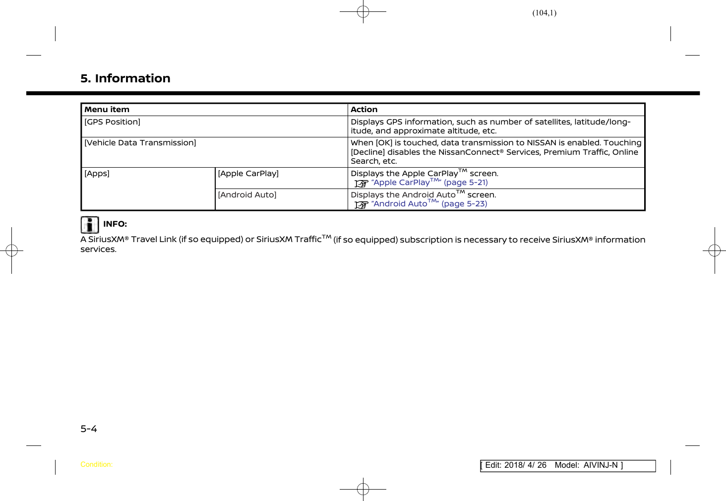 (104,1)[ Edit: 2018/ 4/ 26 Model: AIVINJ-N ]5. InformationMenu item Action[GPS Position] Displays GPS information, such as number of satellites, latitude/long-itude, and approximate altitude, etc.[Vehicle Data Transmission] When [OK] is touched, data transmission to NISSAN is enabled. Touching[Decline] disables the NissanConnect® Services, Premium Traffic, OnlineSearch, etc.[Apps] [Apple CarPlay] Displays the Apple CarPlayTMscreen.“Apple CarPlayTM” (page 5-21)[Android Auto] Displays the Android AutoTMscreen.“Android AutoTM” (page 5-23)INFO:A SiriusXM® Travel Link (if so equipped) or SiriusXM TrafficTM(if so equipped) subscription is necessary to receive SiriusXM® informationservices.Condition:5-4