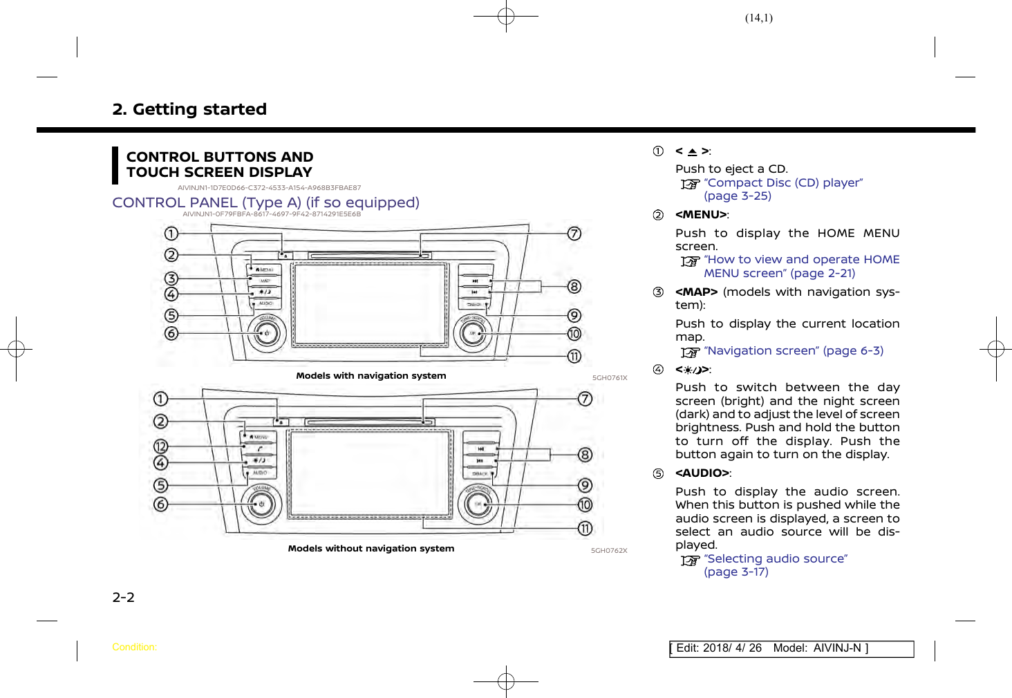 (14,1)[ Edit: 2018/ 4/ 26 Model: AIVINJ-N ]2. Getting startedCONTROL BUTTONS ANDTOUCH SCREEN DISPLAYAIVINJN1-1D7E0D66-C372-4533-A154-A968B3FBAE87CONTROL PANEL (Type A) (if so equipped)AIVINJN1-0F79FBFA-8617-4697-9F42-8714291E5E6B5GH0761XModels with navigation system5GH0762XModels without navigation system&lt; &gt;:Push to eject a CD.“Compact Disc (CD) player”(page 3-25)&lt;MENU&gt;:Push to display the HOME MENUscreen.“How to view and operate HOMEMENU screen” (page 2-21)&lt;MAP&gt; (models with navigation sys-tem):Push to display the current locationmap.“Navigation screen” (page 6-3)&lt; &gt;:Push to switch between the dayscreen (bright) and the night screen(dark) and to adjust the level of screenbrightness. Push and hold the buttonto turn off the display. Push thebutton again to turn on the display.&lt;AUDIO&gt;:Push to display the audio screen.When this button is pushed while theaudio screen is displayed, a screen toselect an audio source will be dis-played.“Selecting audio source”(page 3-17)Condition:2-2