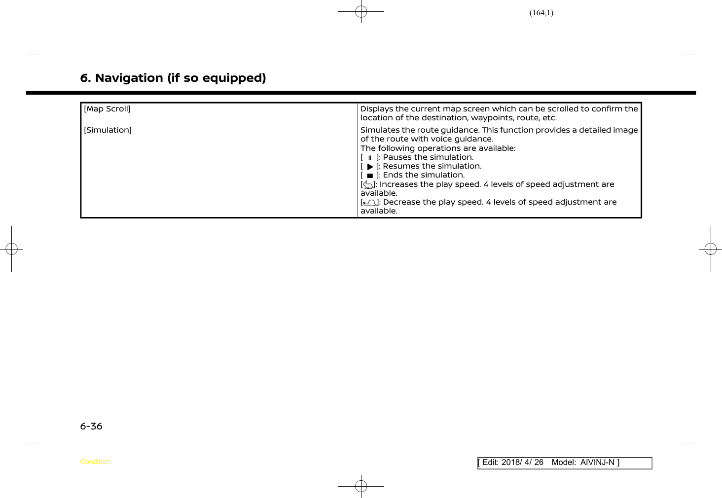 (164,1)[ Edit: 2018/ 4/ 26 Model: AIVINJ-N ]6. Navigation (if so equipped)[Map Scroll] Displays the current map screen which can be scrolled to confirm thelocation of the destination, waypoints, route, etc.[Simulation] Simulates the route guidance. This function provides a detailed imageof the route with voice guidance.The following operations are available:[]: Pauses the simulation.[]: Resumes the simulation.[]: Ends the simulation.[]: Increases the play speed. 4 levels of speed adjustment areavailable.[]: Decrease the play speed. 4 levels of speed adjustment areavailable.Condition:6-36