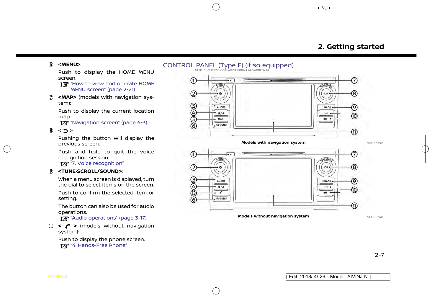 (19,1)[ Edit: 2018/ 4/ 26 Model: AIVINJ-N ]&lt;MENU&gt;:Push to display the HOME MENUscreen.“How to view and operate HOMEMENU screen” (page 2-21)&lt;MAP&gt; (models with navigation sys-tem):Push to display the current locationmap.“Navigation screen” (page 6-3)&lt; &gt;:Pushing the button will display theprevious screen.Push and hold to quit the voicerecognition session.“7. Voice recognition”&lt;TUNE·SCROLL/SOUND&gt;:When a menu screen is displayed, turnthe dial to select items on the screen.Push to confirm the selected item orsetting.The button can also be used for audiooperations.“Audio operations” (page 3-17)&lt; &gt; (models without navigationsystem):Push to display the phone screen.“4. Hands-Free Phone”CONTROL PANEL (Type E) (if so equipped)GUID-306ED222-775F-4B2D-8886-EAC5A08E87445GH0875XModels with navigation system5GH0876XModels without navigation system2. Getting startedCondition:2-7