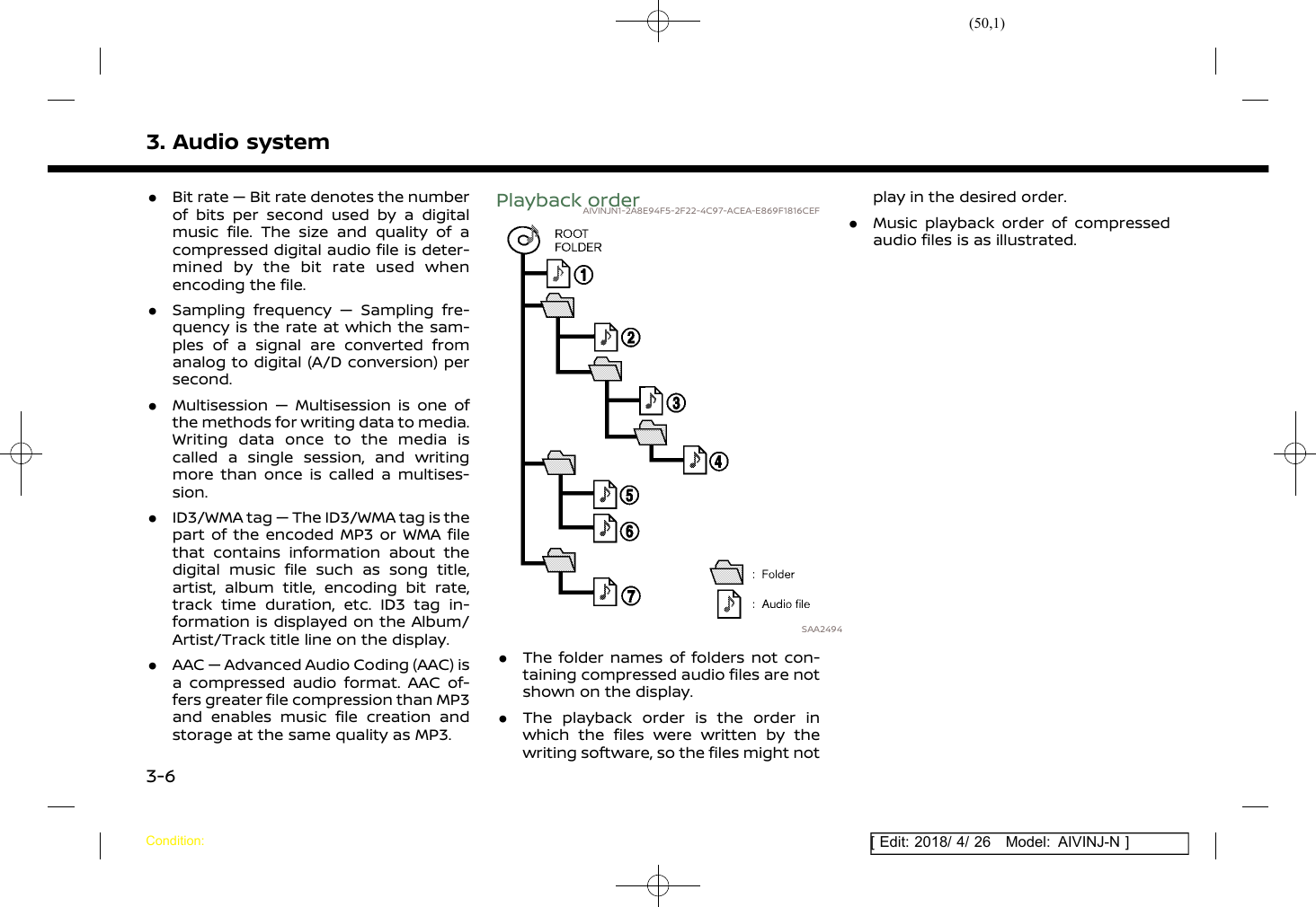 (50,1)[ Edit: 2018/ 4/ 26 Model: AIVINJ-N ]3. Audio system.Bit rate — Bit rate denotes the numberof bits per second used by a digitalmusic file. The size and quality of acompressed digital audio file is deter-mined by the bit rate used whenencoding the file..Sampling frequency — Sampling fre-quency is the rate at which the sam-ples of a signal are converted fromanalog to digital (A/D conversion) persecond..Multisession — Multisession is one ofthe methods for writing data to media.Writing data once to the media iscalled a single session, and writingmore than once is called a multises-sion..ID3/WMA tag — The ID3/WMA tag is thepart of the encoded MP3 or WMA filethat contains information about thedigital music file such as song title,artist, album title, encoding bit rate,track time duration, etc. ID3 tag in-formation is displayed on the Album/Artist/Track title line on the display..AAC — Advanced Audio Coding (AAC) isa compressed audio format. AAC of-fers greater file compression than MP3and enables music file creation andstorage at the same quality as MP3.Playback orderAIVINJN1-2A8E94F5-2F22-4C97-ACEA-E869F1816CEFSAA2494.The folder names of folders not con-taining compressed audio files are notshown on the display..The playback order is the order inwhich the files were written by thewriting software, so the files might notplay in the desired order..Music playback order of compressedaudio files is as illustrated.Condition:3-6