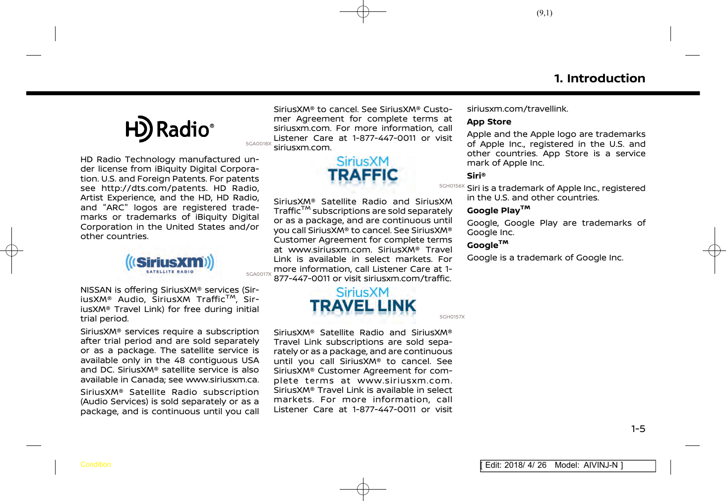 (9,1)[ Edit: 2018/ 4/ 26 Model: AIVINJ-N ]5GA0018XHD Radio Technology manufactured un-der license from iBiquity Digital Corpora-tion. U.S. and Foreign Patents. For patentssee http://dts.com/patents. HD Radio,Artist Experience, and the HD, HD Radio,and &quot;ARC&quot; logos are registered trade-marks or trademarks of iBiquity DigitalCorporation in the United States and/orother countries.5GA0017XNISSAN is offering SiriusXM® services (Sir-iusXM® Audio, SiriusXM TrafficTM, Sir-iusXM® Travel Link) for free during initialtrial period.SiriusXM® services require a subscriptionafter trial period and are sold separatelyor as a package. The satellite service isavailable only in the 48 contiguous USAand DC. SiriusXM® satellite service is alsoavailable in Canada; see www.siriusxm.ca.SiriusXM® Satellite Radio subscription(Audio Services) is sold separately or as apackage, and is continuous until you callSiriusXM® to cancel. See SiriusXM® Custo-mer Agreement for complete terms atsiriusxm.com. For more information, callListener Care at 1-877-447-0011 or visitsiriusxm.com.5GH0156XSiriusXM® Satellite Radio and SiriusXMTrafficTMsubscriptions are sold separatelyor as a package, and are continuous untilyou call SiriusXM® to cancel. See SiriusXM®Customer Agreement for complete termsat www.siriusxm.com. SiriusXM® TravelLink is available in select markets. Formore information, call Listener Care at 1-877-447-0011 or visit siriusxm.com/traffic.5GH0157XSiriusXM® Satellite Radio and SiriusXM®Travel Link subscriptions are sold sepa-rately or as a package, and are continuousuntil you call SiriusXM® to cancel. SeeSiriusXM® Customer Agreement for com-plete terms at www.siriusxm.com.SiriusXM® Travel Link is available in selectmarkets. For more information, callListener Care at 1-877-447-0011 or visitsiriusxm.com/travellink.App StoreApple and the Apple logo are trademarksof Apple Inc., registered in the U.S. andother countries. App Store is a servicemark of Apple Inc.Siri®Siri is a trademark of Apple Inc., registeredin the U.S. and other countries.Google PlayTMGoogle, Google Play are trademarks ofGoogle Inc.GoogleTMGoogle is a trademark of Google Inc.1. IntroductionCondition:1-5