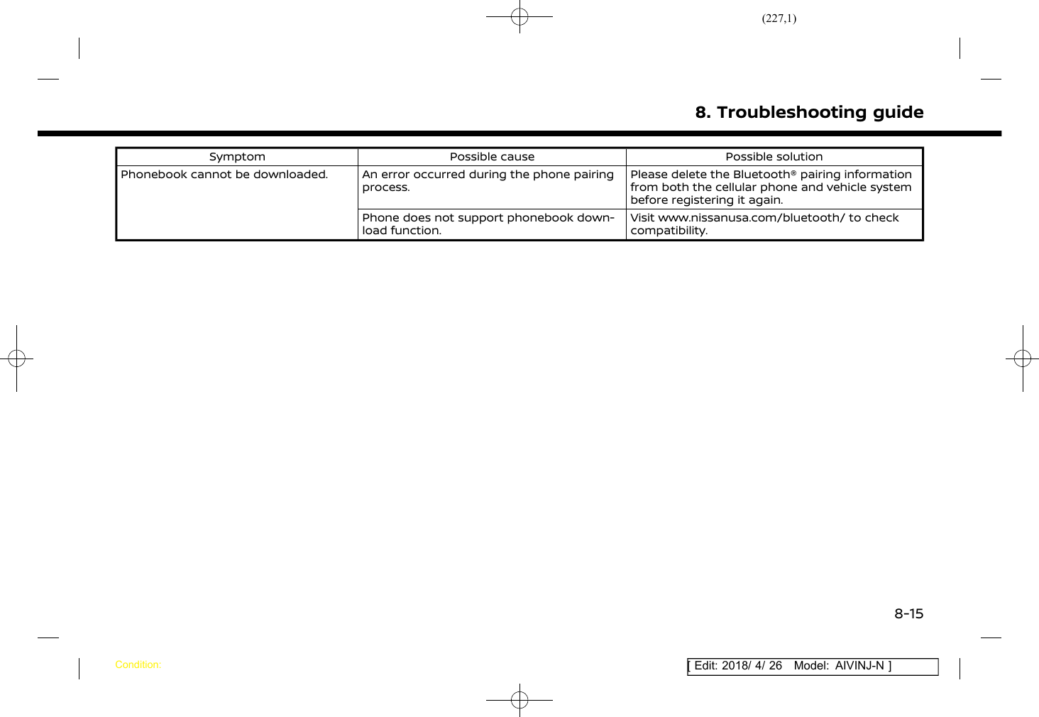 (227,1)[ Edit: 2018/ 4/ 26 Model: AIVINJ-N ]Symptom Possible cause Possible solutionPhonebook cannot be downloaded. An error occurred during the phone pairingprocess.Please delete the Bluetooth® pairing informationfrom both the cellular phone and vehicle systembefore registering it again.Phone does not support phonebook down-load function.Visit www.nissanusa.com/bluetooth/ to checkcompatibility.8. Troubleshooting guideCondition:8-15