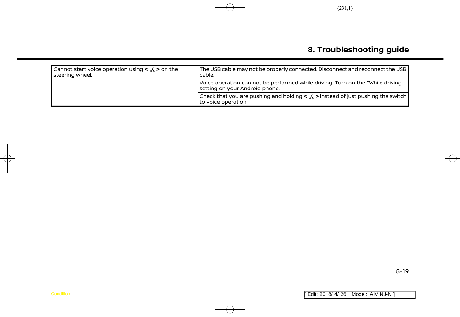 (231,1)[ Edit: 2018/ 4/ 26 Model: AIVINJ-N ]Cannot start voice operation using &lt; &gt; on thesteering wheel.The USB cable may not be properly connected. Disconnect and reconnect the USBcable.Voice operation can not be performed while driving. Turn on the &quot;While driving&quot;setting on your Android phone.Check that you are pushing and holding &lt;&gt;instead of just pushing the switchto voice operation.8. Troubleshooting guideCondition:8-19