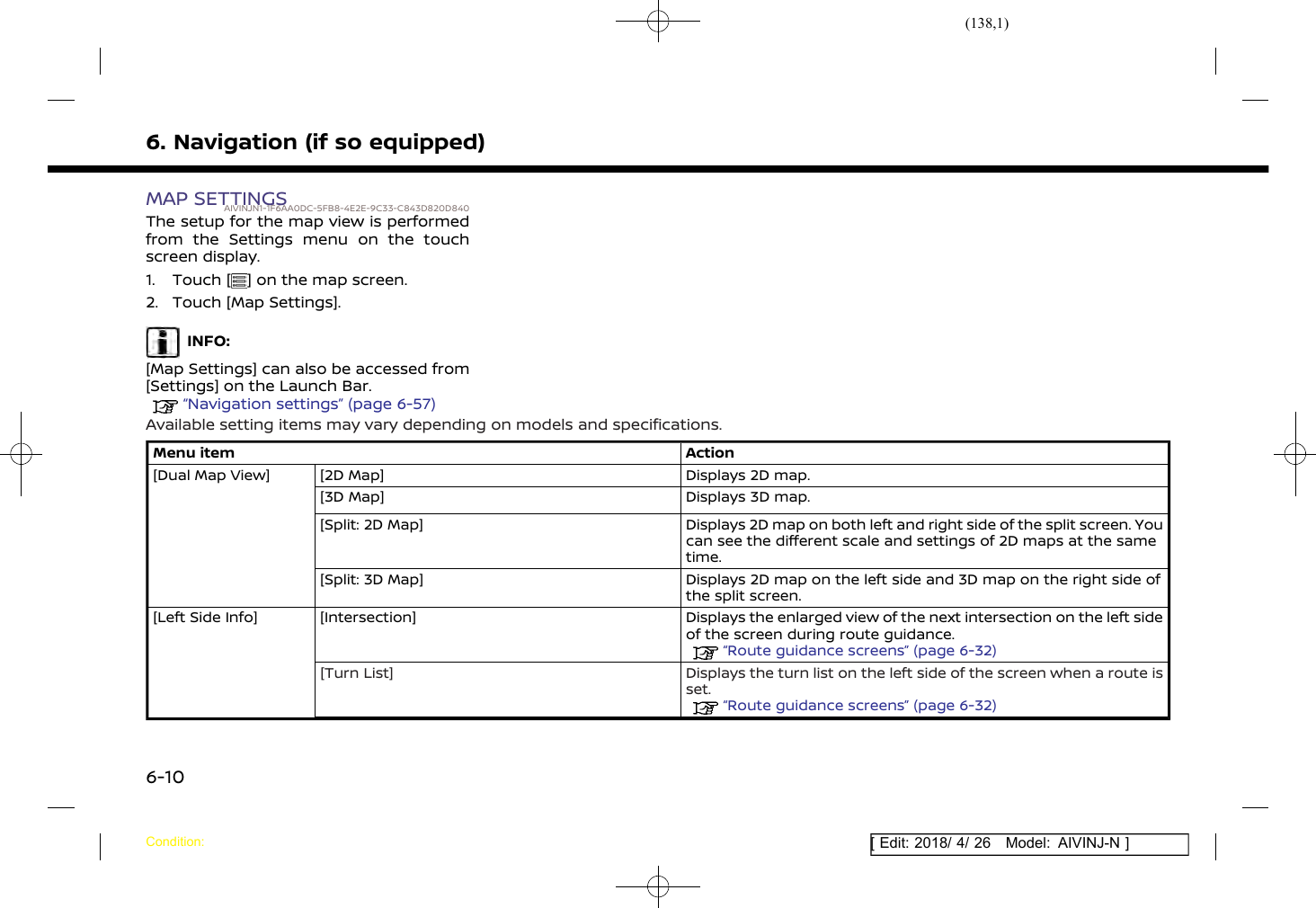 (138,1)[ Edit: 2018/ 4/ 26 Model: AIVINJ-N ]6. Navigation (if so equipped)MAP SETTINGSAIVINJN1-1F6AA0DC-5FB8-4E2E-9C33-C843D820D840The setup for the map view is performedfrom the Settings menu on the touchscreen display.1. Touch [ ] on the map screen.2. Touch [Map Settings].INFO:[Map Settings] can also be accessed from[Settings] on the Launch Bar.“Navigation settings” (page 6-57)Available setting items may vary depending on models and specifications.Menu item Action[Dual Map View] [2D Map] Displays 2D map.[3D Map] Displays 3D map.[Split: 2D Map] Displays 2D map on both left and right side of the split screen. Youcan see the different scale and settings of 2D maps at the sametime.[Split: 3D Map] Displays 2D map on the left side and 3D map on the right side ofthe split screen.[Left Side Info] [Intersection] Displays the enlarged view of the next intersection on the left sideof the screen during route guidance.“Route guidance screens” (page 6-32)[Turn List] Displays the turn list on the left side of the screen when a route isset.“Route guidance screens” (page 6-32)Condition:6-10
