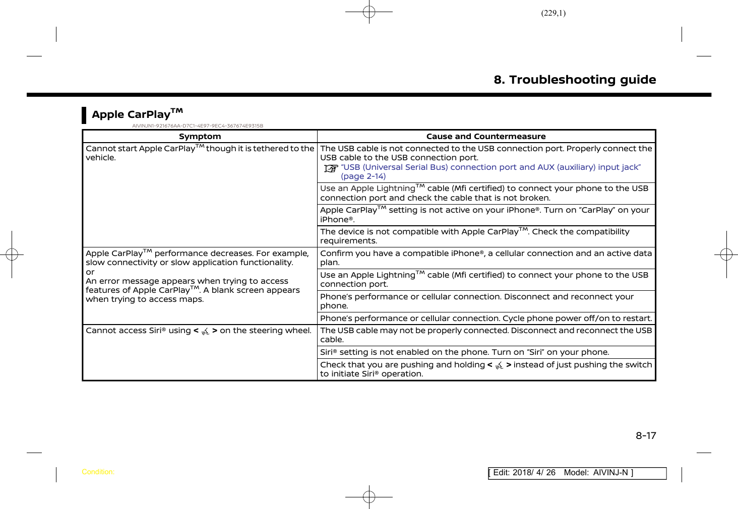 (229,1)[ Edit: 2018/ 4/ 26 Model: AIVINJ-N ]Apple CarPlayTMAIVINJN1-921676AA-D7C1-4E97-9EC4-367674E9315BSymptom Cause and CountermeasureCannot start Apple CarPlayTMthough it is tethered to thevehicle.The USB cable is not connected to the USB connection port. Properly connect theUSB cable to the USB connection port.“USB (Universal Serial Bus) connection port and AUX (auxiliary) input jack”(page 2-14)Use an Apple LightningTMcable (Mfi certified) to connect your phone to the USBconnection port and check the cable that is not broken.Apple CarPlayTMsetting is not active on your iPhone®. Turn on “CarPlay” on youriPhone®.The device is not compatible with Apple CarPlayTM. Check the compatibilityrequirements.Apple CarPlayTMperformance decreases. For example,slow connectivity or slow application functionality.orAn error message appears when trying to accessfeatures of Apple CarPlayTM. A blank screen appearswhen trying to access maps.Confirm you have a compatible iPhone®, a cellular connection and an active dataplan.Use an Apple LightningTMcable (Mfi certified) to connect your phone to the USBconnection port.Phone’s performance or cellular connection. Disconnect and reconnect yourphone.Phone’s performance or cellular connection. Cycle phone power off/on to restart.Cannot access Siri® using &lt;&gt;on the steering wheel. The USB cable may not be properly connected. Disconnect and reconnect the USBcable.Siri® setting is not enabled on the phone. Turn on “Siri” on your phone.Check that you are pushing and holding &lt;&gt;instead of just pushing the switchto initiate Siri® operation.8. Troubleshooting guideCondition:8-17