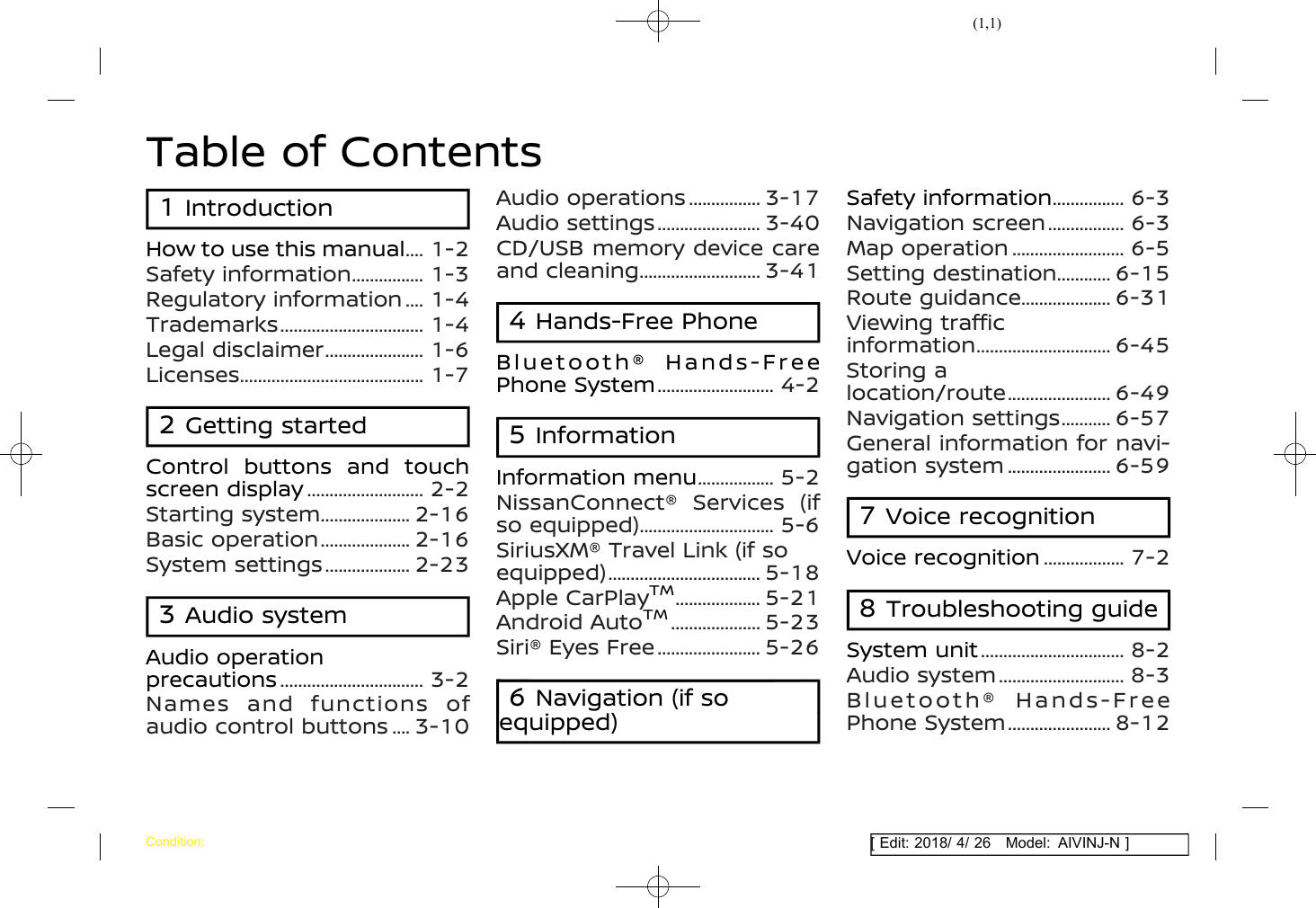 (1,1)[ Edit: 2018/ 4/ 26 Model: AIVINJ-N ]Table of Contents1IntroductionHow to use this manual ....... 1-2Safety information ................... 1-3Regulatory information ....... 1-4Trademarks ................................... 1-4Legal disclaimer ......................... 1-6Licenses ............................................ 1-72Getting startedControl buttons and touchscreen display ............................. 2-2Starting system ....................... 2-16Basic operation ....................... 2-16System settings ...................... 2-233Audio systemAudio operationprecautions ................................... 3-2Names and functions ofaudio control buttons ....... 3-10Audio operations ................... 3-17Audio settings .......................... 3-40CD/USB memory device careand cleaning .............................. 3-414Hands-Free PhoneBluetooth® Hands-FreePhone System ............................. 4-25InformationInformation menu .................... 5-2NissanConnect® Services (ifso equipped) ................................. 5-6SiriusXM® Travel Link (if soequipped) ..................................... 5-18Apple CarPlayTM...................... 5-21Android AutoTM....................... 5-23Siri® Eyes Free .......................... 5-266Navigation (if soequipped)Safety information ................... 6-3Navigation screen .................... 6-3Map operation ............................ 6-5Setting destination ............... 6-15Route guidance ....................... 6-31Viewing trafficinformation ................................. 6-45Storing alocation/route .......................... 6-49Navigation settings .............. 6-57General information for navi-gation system .......................... 6-597Voice recognitionVoice recognition ..................... 7-28Troubleshooting guideSystem unit ................................... 8-2Audio system ............................... 8-3Bluetooth® Hands-FreePhone System .......................... 8-12Condition: