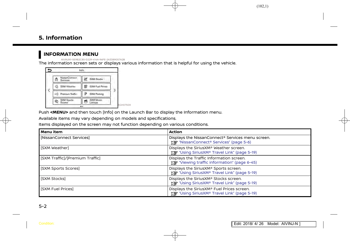 (102,1)[ Edit: 2018/ 4/ 26 Model: AIVINJ-N ]5. InformationINFORMATION MENUAIVINJN1-5E9B2C85-D229-414A-96FE-2A3389057A2BThe information screen sets or displays various information that is helpful for using the vehicle.5GH0750XPush &lt;MENU&gt; and then touch [Info] on the Launch Bar to display the Information menu.Available items may vary depending on models and specifications.Items displayed on the screen may not function depending on various conditions.Menu item Action[NissanConnect Services] Displays the NissanConnect® Services menu screen.“NissanConnect® Services” (page 5-6)[SXM Weather] Displays the SiriusXM® Weather screen.“Using SiriusXM® Travel Link” (page 5-19)[SXM Traffic]/[Premium Traffic] Displays the Traffic Information screen.“Viewing traffic information” (page 6-45)[SXM Sports Scores] Displays the SiriusXM® Sports screen.“Using SiriusXM® Travel Link” (page 5-19)[SXM Stocks] Displays the SiriusXM® Stocks screen.“Using SiriusXM® Travel Link” (page 5-19)[SXM Fuel Prices] Displays the SiriusXM® Fuel Prices screen.“Using SiriusXM® Travel Link” (page 5-19)Condition:5-2