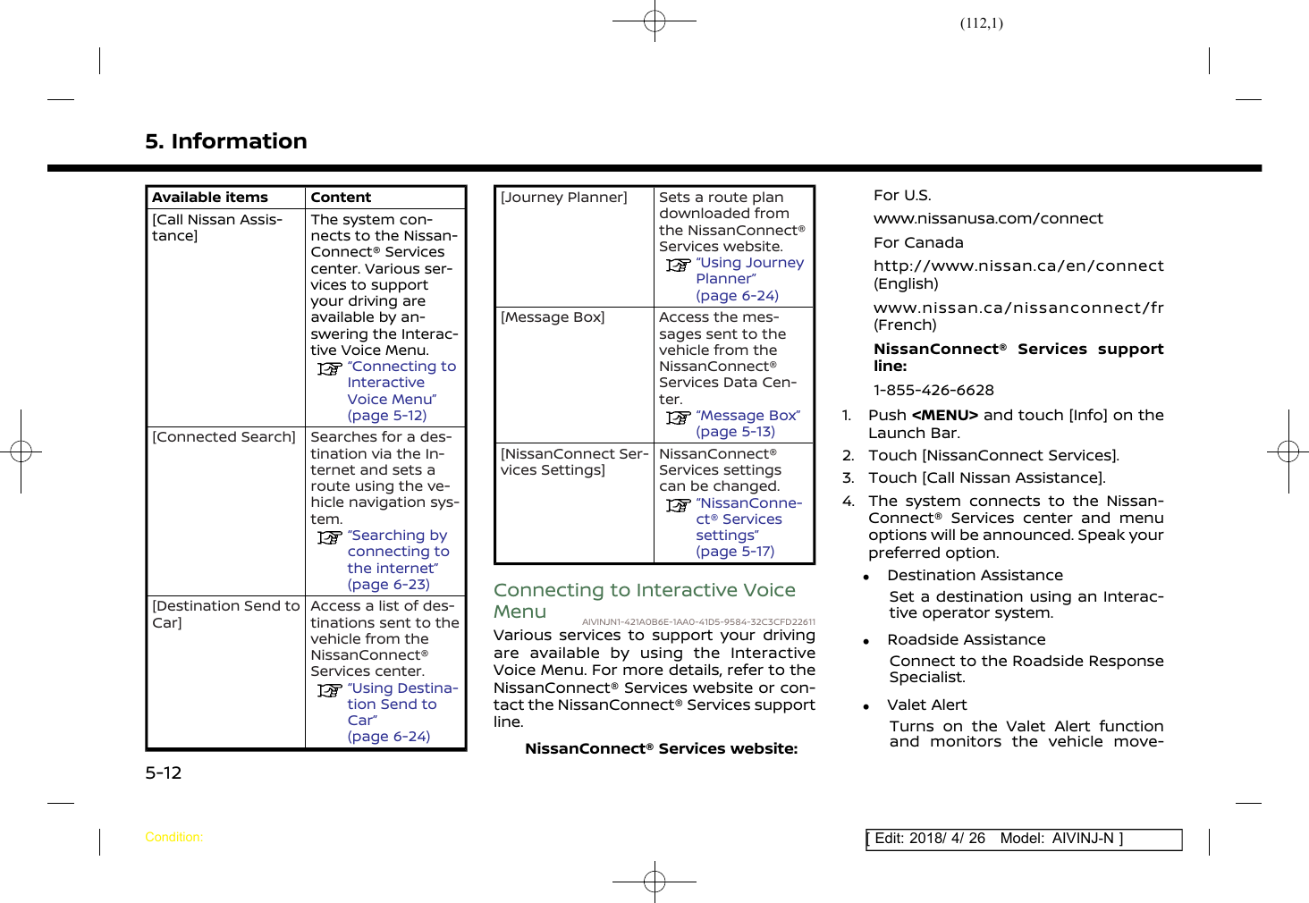 (112,1)[ Edit: 2018/ 4/ 26 Model: AIVINJ-N ]5. InformationAvailable items Content[Call Nissan Assis-tance]The system con-nects to the Nissan-Connect® Servicescenter. Various ser-vices to supportyour driving areavailable by an-swering the Interac-tive Voice Menu.“Connecting toInteractiveVoice Menu”(page 5-12)[Connected Search] Searches for a des-tination via the In-ternet and sets aroute using the ve-hicle navigation sys-tem.“Searching byconnecting tothe internet”(page 6-23)[Destination Send toCar]Access a list of des-tinations sent to thevehicle from theNissanConnect®Services center.“Using Destina-tion Send toCar”(page 6-24)[Journey Planner] Sets a route plandownloaded fromthe NissanConnect®Services website.“Using JourneyPlanner”(page 6-24)[Message Box] Access the mes-sages sent to thevehicle from theNissanConnect®Services Data Cen-ter.“Message Box”(page 5-13)[NissanConnect Ser-vices Settings]NissanConnect®Services settingscan be changed.“NissanConne-ct® Servicessettings”(page 5-17)Connecting to Interactive VoiceMenu AIVINJN1-421A0B6E-1AA0-41D5-9584-32C3CFD22611Various services to support your drivingare available by using the InteractiveVoice Menu. For more details, refer to theNissanConnect® Services website or con-tact the NissanConnect® Services supportline.NissanConnect® Services website:For U.S.www.nissanusa.com/connectFor Canadahttp://www.nissan.ca/en/connect(English)www.nissan.ca/nissanconnect/fr(French)NissanConnect® Services supportline:1-855-426-66281. Push &lt;MENU&gt; and touch [Info] on theLaunch Bar.2. Touch [NissanConnect Services].3. Touch [Call Nissan Assistance].4. The system connects to the Nissan-Connect® Services center and menuoptions will be announced. Speak yourpreferred option..Destination AssistanceSet a destination using an Interac-tive operator system..Roadside AssistanceConnect to the Roadside ResponseSpecialist..Valet AlertTurns on the Valet Alert functionand monitors the vehicle move-Condition:5-12