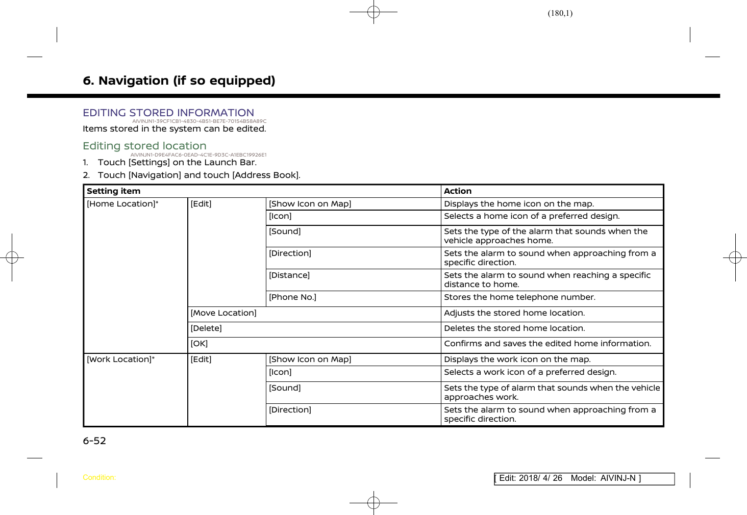 (180,1)[ Edit: 2018/ 4/ 26 Model: AIVINJ-N ]6. Navigation (if so equipped)EDITING STORED INFORMATIONAIVINJN1-39CF1CB1-4830-4B51-BE7E-70154B58A89CItems stored in the system can be edited.Editing stored locationAIVINJN1-D9E4FAC6-0EAD-4C1E-9D3C-A1EBC19926E11. Touch [Settings] on the Launch Bar.2. Touch [Navigation] and touch [Address Book].Setting item Action[Home Location]* [Edit] [Show Icon on Map] Displays the home icon on the map.[Icon] Selects a home icon of a preferred design.[Sound] Sets the type of the alarm that sounds when thevehicle approaches home.[Direction] Sets the alarm to sound when approaching from aspecific direction.[Distance] Sets the alarm to sound when reaching a specificdistance to home.[Phone No.] Stores the home telephone number.[Move Location] Adjusts the stored home location.[Delete] Deletes the stored home location.[OK] Confirms and saves the edited home information.[Work Location]* [Edit] [Show Icon on Map] Displays the work icon on the map.[Icon] Selects a work icon of a preferred design.[Sound] Sets the type of alarm that sounds when the vehicleapproaches work.[Direction] Sets the alarm to sound when approaching from aspecific direction.Condition:6-52