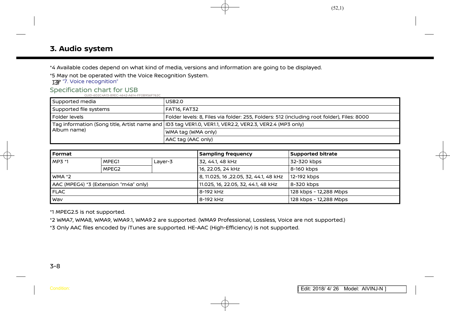 (52,1)[ Edit: 2018/ 4/ 26 Model: AIVINJ-N ]3. Audio system*4 Available codes depend on what kind of media, versions and information are going to be displayed.*5 May not be operated with the Voice Recognition System.“7. Voice recognition”Specification chart for USBGUID-6D2C4A13-89EC-4642-A614-FF0B956F762CSupported media USB2.0Supported file systems FAT16, FAT32Folder levels Folder levels: 8, Files via folder: 255, Folders: 512 (including root folder), Files: 8000Tag information (Song title, Artist name andAlbum name)ID3 tag VER1.0, VER1.1, VER2.2, VER2.3, VER2.4 (MP3 only)WMA tag (WMA only)AAC tag (AAC only)Format Sampling frequency Supported bitrateMP3 *1 MPEG1 Layer-3 32, 44.1, 48 kHz 32-320 kbpsMPEG2 16, 22.05, 24 kHz 8-160 kbpsWMA *2 8, 11.025, 16 ,22.05, 32, 44.1, 48 kHz 12-192 kbpsAAC (MPEG4) *3 (Extension “m4a” only) 11.025, 16, 22.05, 32, 44.1, 48 kHz 8-320 kbpsFLAC 8-192 kHz 128 kbps - 12,288 MbpsWav 8-192 kHz 128 kbps - 12,288 Mbps*1 MPEG2.5 is not supported.*2 WMA7, WMA8, WMA9, WMA9.1, WMA9.2 are supported. (WMA9 Professional, Lossless, Voice are not supported.)*3 Only AAC files encoded by iTunes are supported. HE-AAC (High-Efficiency) is not supported.Condition:3-8