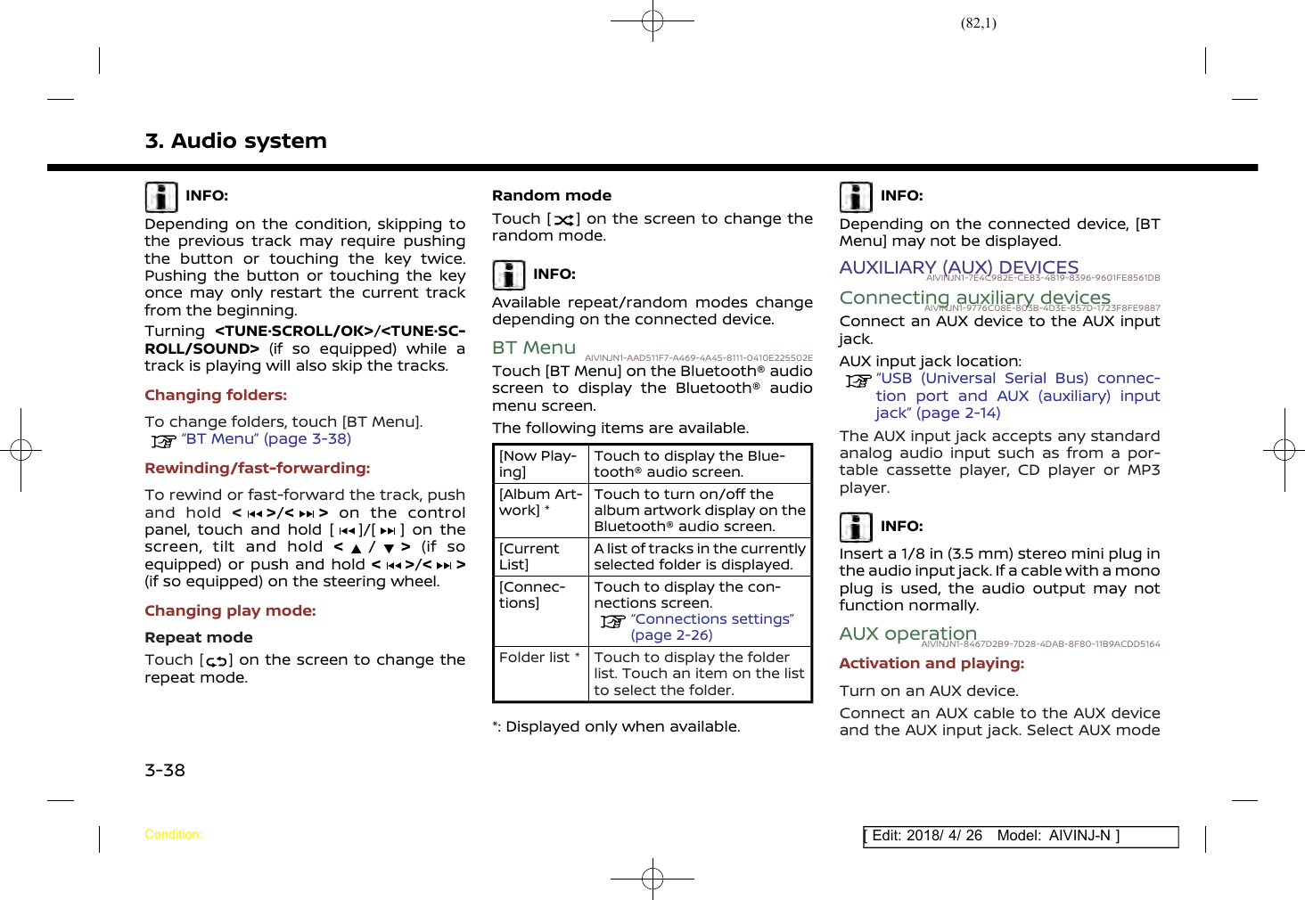 (82,1)[ Edit: 2018/ 4/ 26 Model: AIVINJ-N ]3. Audio systemINFO:Depending on the condition, skipping tothe previous track may require pushingthe button or touching the key twice.Pushing the button or touching the keyonce may only restart the current trackfrom the beginning.Turning &lt;TUNE·SCROLL/OK&gt;/&lt;TUNE·SC-ROLL/SOUND&gt; (if so equipped) while atrack is playing will also skip the tracks.Changing folders:To change folders, touch [BT Menu].“BT Menu” (page 3-38)Rewinding/fast-forwarding:To rewind or fast-forward the track, pushand hold &lt;&gt;/&lt; &gt; on the controlpanel, touch and hold [ ]/[ ] on thescreen, tilt and hold &lt;/&gt;(if soequipped) or push and hold &lt;&gt;/&lt; &gt;(if so equipped) on the steering wheel.Changing play mode:Repeat modeTouch [ ] on the screen to change therepeat mode.Random modeTouch [ ] on the screen to change therandom mode.INFO:Available repeat/random modes changedepending on the connected device.BT Menu AIVINJN1-AAD511F7-A469-4A45-8111-0410E225502ETouch [BT Menu] on the Bluetooth® audioscreen to display the Bluetooth® audiomenu screen.The following items are available.[Now Play-ing]Touch to display the Blue-tooth® audio screen.[Album Art-work] *Touch to turn on/off thealbum artwork display on theBluetooth® audio screen.[CurrentList]A list of tracks in the currentlyselected folder is displayed.[Connec-tions]Touch to display the con-nections screen.“Connections settings”(page 2-26)Folder list * Touch to display the folderlist. Touch an item on the listto select the folder.*: Displayed only when available.INFO:Depending on the connected device, [BTMenu] may not be displayed.AUXILIARY (AUX) DEVICESAIVINJN1-7E4C982E-CE83-4819-8396-9601FE8561DBConnecting auxiliary devicesAIVINJN1-9776C08E-803B-4D3E-857D-1723F8FE9887Connect an AUX device to the AUX inputjack.AUX input jack location:“USB (Universal Serial Bus) connec-tion port and AUX (auxiliary) inputjack” (page 2-14)The AUX input jack accepts any standardanalog audio input such as from a por-table cassette player, CD player or MP3player.INFO:Insert a 1/8 in (3.5 mm) stereo mini plug inthe audio input jack. If a cable with a monoplug is used, the audio output may notfunction normally.AUX operationAIVINJN1-8467D2B9-7D28-4DAB-8F80-11B9ACDD5164Activation and playing:Turn on an AUX device.Connect an AUX cable to the AUX deviceand the AUX input jack. Select AUX modeCondition:3-38