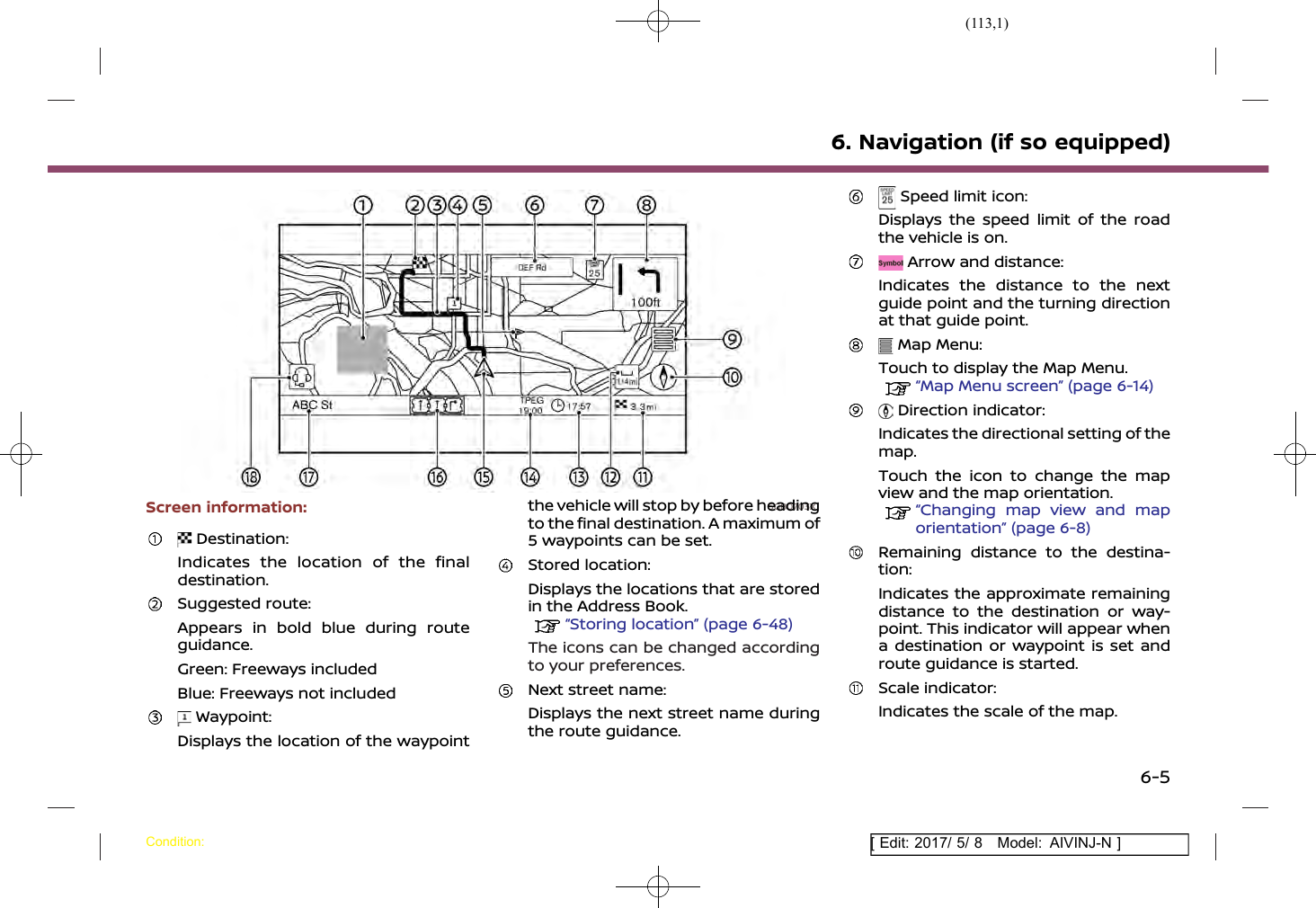 (113,1)[ Edit: 2017/ 5/ 8 Model: AIVINJ-N ]5GB0703XScreen information:Destination:Indicates the location of the finaldestination.Suggested route:Appears in bold blue during routeguidance.Green: Freeways includedBlue: Freeways not includedWaypoint:Displays the location of the waypointthe vehicle will stop by before headingto the final destination. A maximum of5 waypoints can be set.Stored location:Displays the locations that are storedin the Address Book.“Storing location” (page 6-48)The icons can be changed accordingto your preferences.Next street name:Displays the next street name duringthe route guidance.Speed limit icon:Displays the speed limit of the roadthe vehicle is on.Arrow and distance:Indicates the distance to the nextguide point and the turning directionat that guide point.Map Menu:Touch to display the Map Menu.“Map Menu screen” (page 6-14)Direction indicator:Indicates the directional setting of themap.Touch the icon to change the mapview and the map orientation.“Changing map view and maporientation” (page 6-8)Remaining distance to the destina-tion:Indicates the approximate remainingdistance to the destination or way-point. This indicator will appear whena destination or waypoint is set androute guidance is started.Scale indicator:Indicates the scale of the map.6. Navigation (if so equipped)Condition:6-5