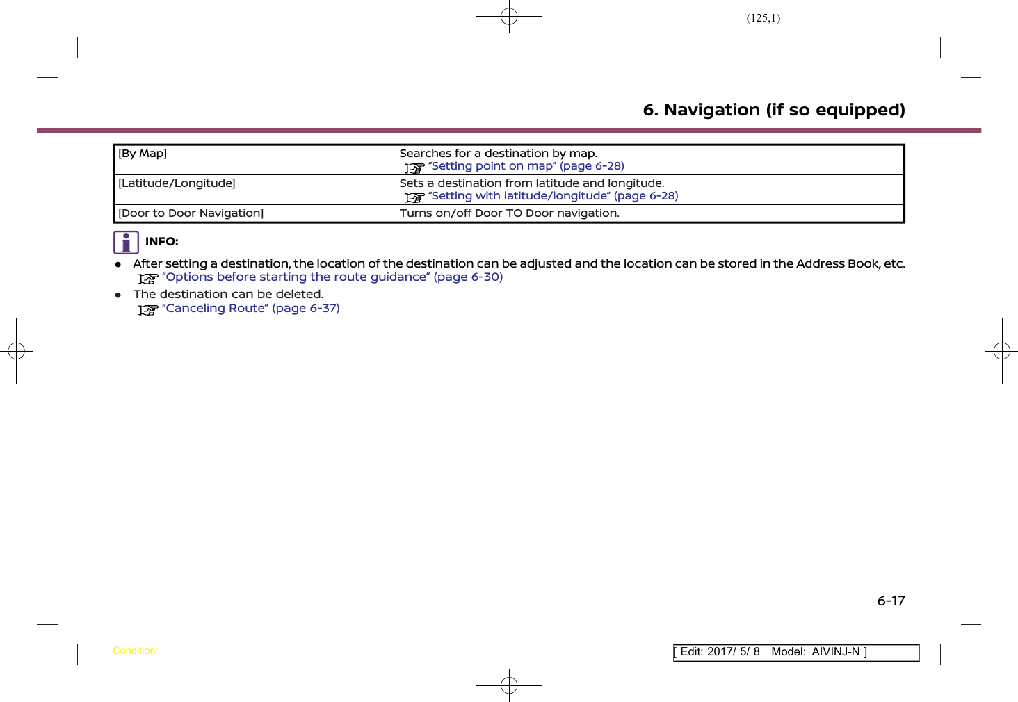 (125,1)[ Edit: 2017/ 5/ 8 Model: AIVINJ-N ][By Map] Searches for a destination by map.“Setting point on map” (page 6-28)[Latitude/Longitude] Sets a destination from latitude and longitude.“Setting with latitude/longitude” (page 6-28)[Door to Door Navigation] Turns on/off Door TO Door navigation.INFO:.After setting a destination, the location of the destination can be adjusted and the location can be stored in the Address Book, etc.“Options before starting the route guidance” (page 6-30).The destination can be deleted.“Canceling Route” (page 6-37)6. Navigation (if so equipped)Condition:6-17