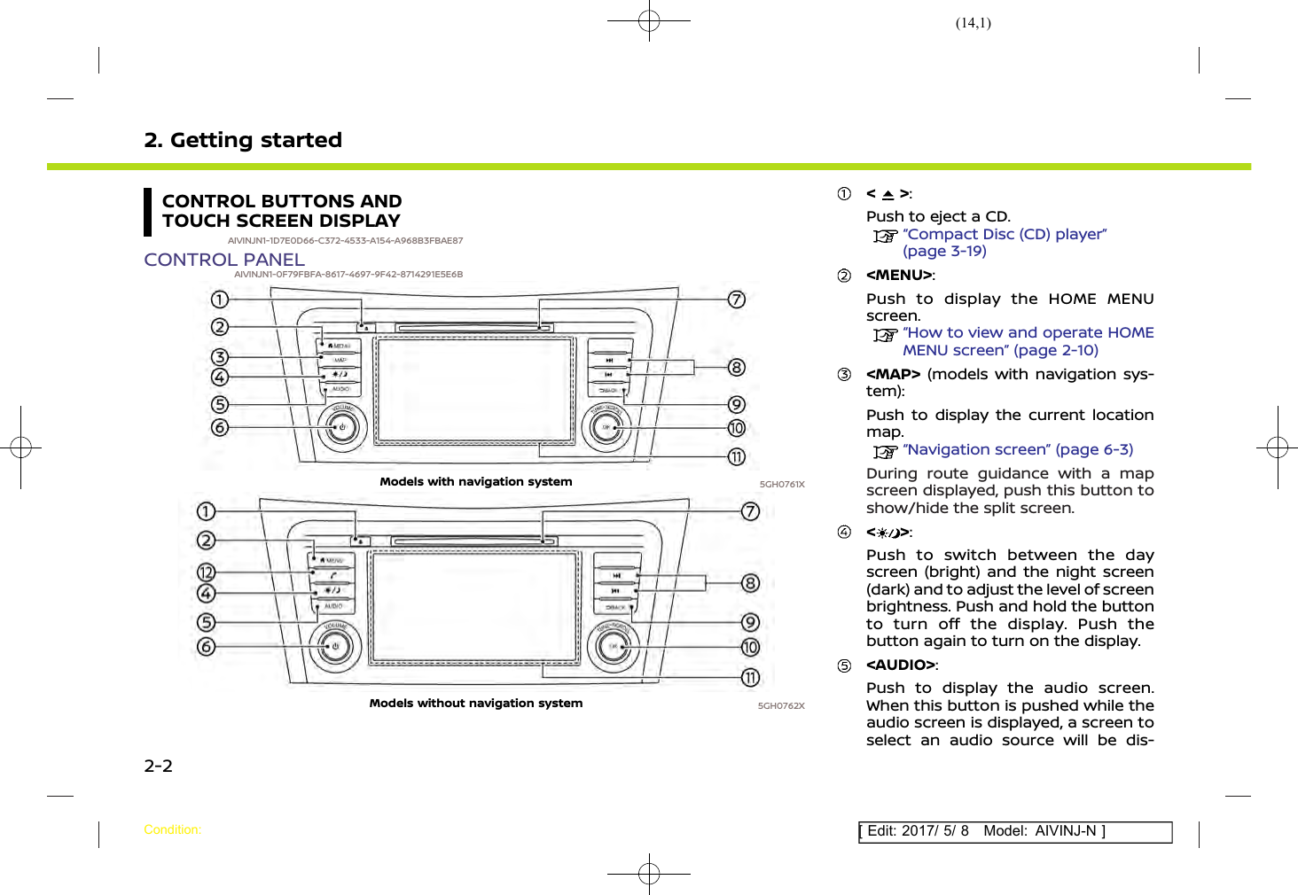 (14,1)[ Edit: 2017/ 5/ 8 Model: AIVINJ-N ]2. Getting startedCONTROL BUTTONS ANDTOUCH SCREEN DISPLAYAIVINJN1-1D7E0D66-C372-4533-A154-A968B3FBAE87CONTROL PANELAIVINJN1-0F79FBFA-8617-4697-9F42-8714291E5E6B5GH0761XModels with navigation system5GH0762XModels without navigation system&lt; &gt;:Push to eject a CD.“Compact Disc (CD) player”(page 3-19)&lt;MENU&gt;:Push to display the HOME MENUscreen.“How to view and operate HOMEMENU screen” (page 2-10)&lt;MAP&gt; (models with navigation sys-tem):Push to display the current locationmap.“Navigation screen” (page 6-3)During route guidance with a mapscreen displayed, push this button toshow/hide the split screen.&lt; &gt;:Push to switch between the dayscreen (bright) and the night screen(dark) and to adjust the level of screenbrightness. Push and hold the buttonto turn off the display. Push thebutton again to turn on the display.&lt;AUDIO&gt;:Push to display the audio screen.When this button is pushed while theaudio screen is displayed, a screen toselect an audio source will be dis-Condition:2-2