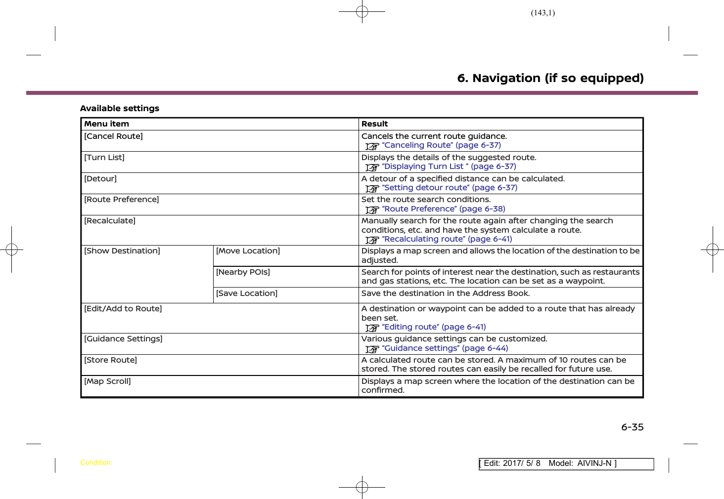 (143,1)[ Edit: 2017/ 5/ 8 Model: AIVINJ-N ]Available settingsMenu item Result[Cancel Route] Cancels the current route guidance.“Canceling Route” (page 6-37)[Turn List] Displays the details of the suggested route.“Displaying Turn List ” (page 6-37)[Detour] A detour of a specified distance can be calculated.“Setting detour route” (page 6-37)[Route Preference] Set the route search conditions.“Route Preference” (page 6-38)[Recalculate] Manually search for the route again after changing the searchconditions, etc. and have the system calculate a route.“Recalculating route” (page 6-41)[Show Destination] [Move Location] Displays a map screen and allows the location of the destination to beadjusted.[Nearby POIs] Search for points of interest near the destination, such as restaurantsand gas stations, etc. The location can be set as a waypoint.[Save Location] Save the destination in the Address Book.[Edit/Add to Route] A destination or waypoint can be added to a route that has alreadybeen set.“Editing route” (page 6-41)[Guidance Settings] Various guidance settings can be customized.“Guidance settings” (page 6-44)[Store Route] A calculated route can be stored. A maximum of 10 routes can bestored. The stored routes can easily be recalled for future use.[Map Scroll] Displays a map screen where the location of the destination can beconfirmed.6. Navigation (if so equipped)Condition:6-35