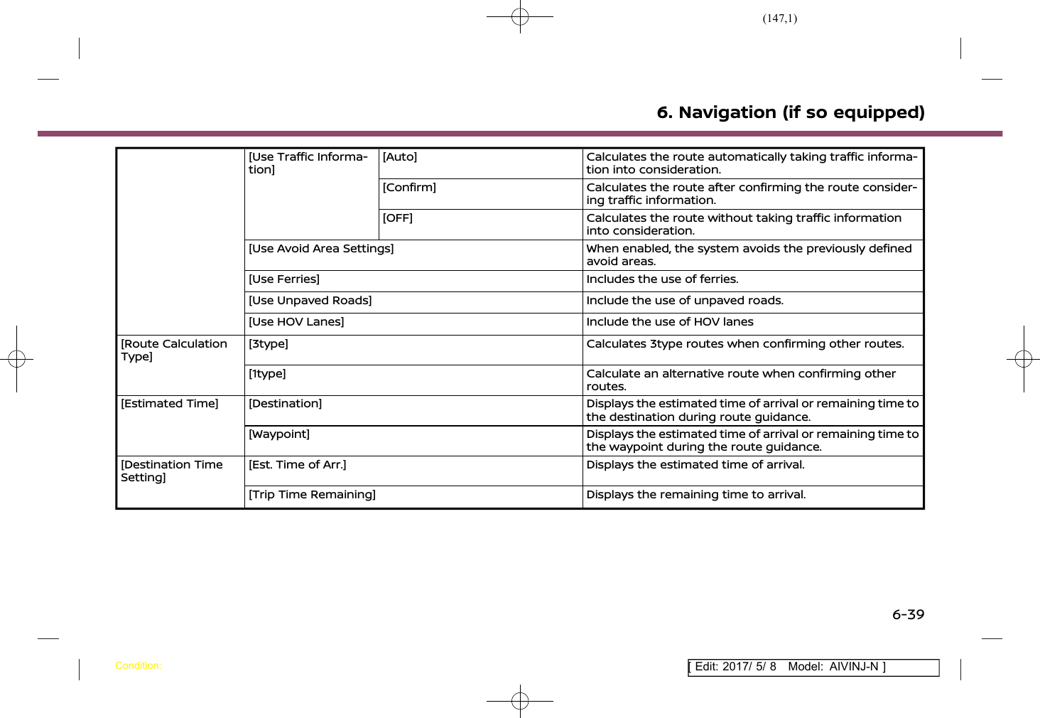 (147,1)[ Edit: 2017/ 5/ 8 Model: AIVINJ-N ][Use Traffic Informa-tion][Auto] Calculates the route automatically taking traffic informa-tion into consideration.[Confirm] Calculates the route after confirming the route consider-ing traffic information.[OFF] Calculates the route without taking traffic informationinto consideration.[Use Avoid Area Settings] When enabled, the system avoids the previously definedavoid areas.[Use Ferries] Includes the use of ferries.[Use Unpaved Roads] Include the use of unpaved roads.[Use HOV Lanes] Include the use of HOV lanes[Route CalculationType][3type] Calculates 3type routes when confirming other routes.[1type] Calculate an alternative route when confirming otherroutes.[Estimated Time] [Destination] Displays the estimated time of arrival or remaining time tothe destination during route guidance.[Waypoint] Displays the estimated time of arrival or remaining time tothe waypoint during the route guidance.[Destination TimeSetting][Est. Time of Arr.] Displays the estimated time of arrival.[Trip Time Remaining] Displays the remaining time to arrival.6. Navigation (if so equipped)Condition:6-39