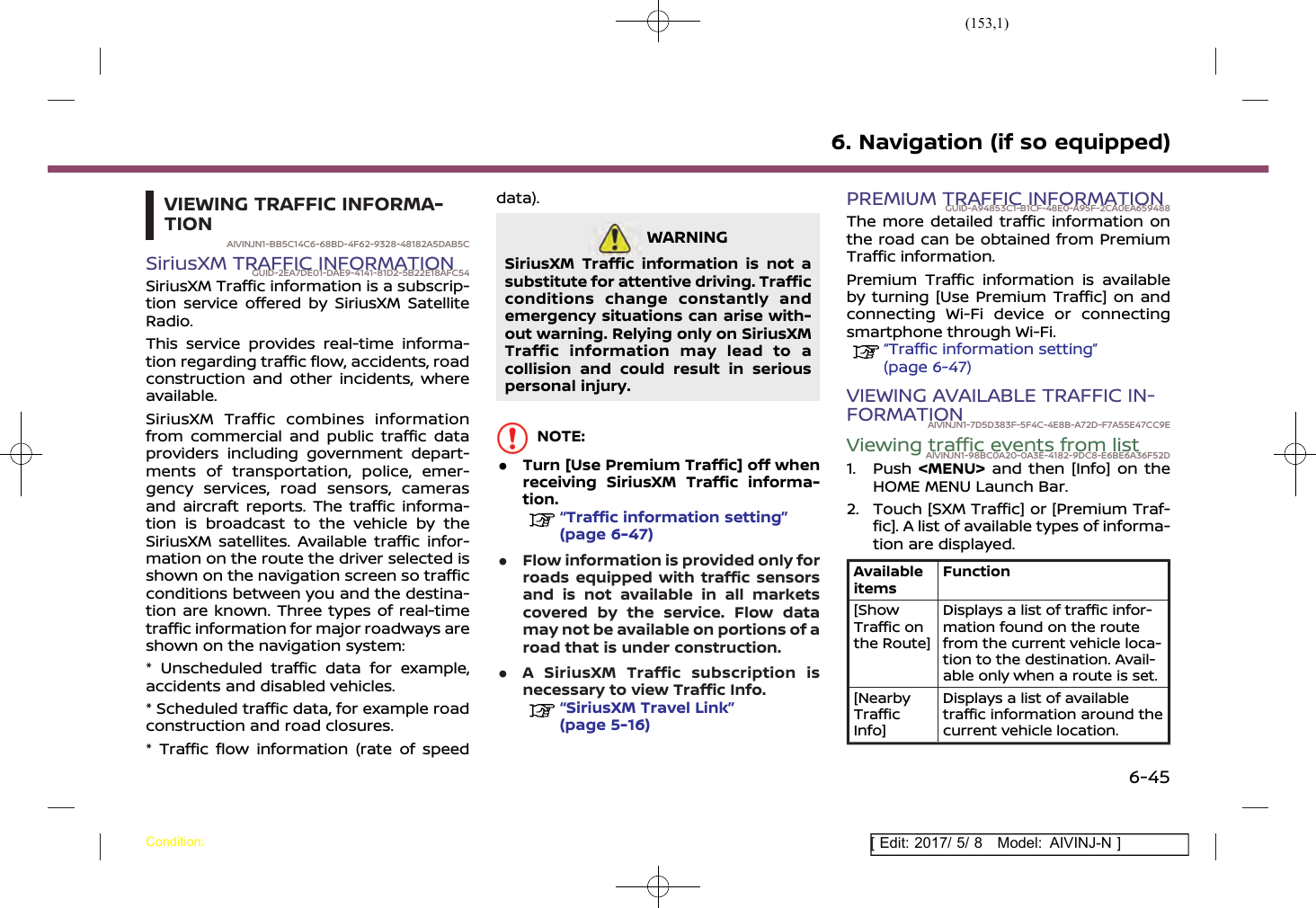 (153,1)[ Edit: 2017/ 5/ 8 Model: AIVINJ-N ]VIEWING TRAFFIC INFORMA-TIONAIVINJN1-BB5C14C6-68BD-4F62-9328-48182A5DAB5CSiriusXM TRAFFIC INFORMATIONGUID-2EA7DE01-DAE9-4141-81D2-5B22E18AFC54SiriusXM Traffic information is a subscrip-tion service offered by SiriusXM SatelliteRadio.This service provides real-time informa-tion regarding traffic flow, accidents, roadconstruction and other incidents, whereavailable.SiriusXM Traffic combines informationfrom commercial and public traffic dataproviders including government depart-ments of transportation, police, emer-gency services, road sensors, camerasand aircraft reports. The traffic informa-tion is broadcast to the vehicle by theSiriusXM satellites. Available traffic infor-mation on the route the driver selected isshown on the navigation screen so trafficconditions between you and the destina-tion are known. Three types of real-timetraffic information for major roadways areshown on the navigation system:* Unscheduled traffic data for example,accidents and disabled vehicles.* Scheduled traffic data, for example roadconstruction and road closures.* Traffic flow information (rate of speeddata).WARNINGGUID-31935F5C-6104-4689-A71A-6926217ADFE0SiriusXM Traffic information is not asubstitute for attentive driving. Trafficconditions change constantly andemergency situations can arise with-out warning. Relying only on SiriusXMTraffic information may lead to acollision and could result in seriouspersonal injury.NOTE:.Turn [Use Premium Traffic] off whenreceiving SiriusXM Traffic informa-tion.“Traffic information setting”(page 6-47).Flow information is provided only forroads equipped with traffic sensorsand is not available in all marketscovered by the service. Flow datamay not be available on portions of aroad that is under construction..A SiriusXM Traffic subscription isnecessary to view Traffic Info.“SiriusXM Travel Link”(page 5-16)PREMIUM TRAFFIC INFORMATIONGUID-A94853C1-B1CF-48E0-A95F-2CA0EA659488The more detailed traffic information onthe road can be obtained from PremiumTraffic information.Premium Traffic information is availableby turning [Use Premium Traffic] on andconnecting Wi-Fi device or connectingsmartphone through Wi-Fi.“Traffic information setting”(page 6-47)VIEWING AVAILABLE TRAFFIC IN-FORMATIONAIVINJN1-7D5D383F-5F4C-4E8B-A72D-F7A55E47CC9EViewing traffic events from listAIVINJN1-98BC0A20-0A3E-4182-9DC8-E6BE6A36F52D1. Push &lt;MENU&gt; and then [Info] on theHOME MENU Launch Bar.2. Touch [SXM Traffic] or [Premium Traf-fic]. A list of available types of informa-tion are displayed.AvailableitemsFunction[ShowTraffic onthe Route]Displays a list of traffic infor-mation found on the routefrom the current vehicle loca-tion to the destination. Avail-able only when a route is set.[NearbyTrafficInfo]Displays a list of availabletraffic information around thecurrent vehicle location.6. Navigation (if so equipped)Condition:6-45