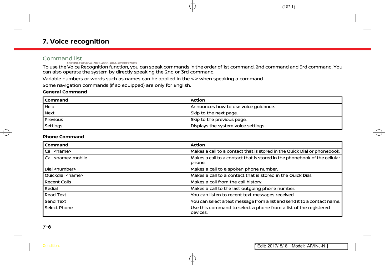 (182,1)[ Edit: 2017/ 5/ 8 Model: AIVINJ-N ]7. Voice recognitionCommand listAIVINJN1-F2834C42-3B75-40B0-98AA-9D1DBE4701C9To use the Voice Recognition function, you can speak commands in the order of 1st command, 2nd command and 3rd command. Youcan also operate the system by directly speaking the 2nd or 3rd command.Variable numbers or words such as names can be applied in the &lt; &gt; when speaking a command.Some navigation commands (if so equipped) are only for English.General CommandCommand ActionHelp Announces how to use voice guidance.Next Skip to the next page.Previous Skip to the previous page.Settings Displays the system voice settings.Phone CommandCommand ActionCall &lt;name&gt; Makes a call to a contact that is stored in the Quick Dial or phonebook.Call &lt;name&gt; mobile Makes a call to a contact that is stored in the phonebook of the cellularphone.Dial &lt;number&gt; Makes a call to a spoken phone number.Quickdial &lt;name&gt; Makes a call to a contact that is stored in the Quick Dial.Recent Calls Makes a call from the call history.Redial Makes a call to the last outgoing phone number.Read Text You can listen to recent text messages received.Send Text You can select a text message from a list and send it to a contact name.Select Phone Use this command to select a phone from a list of the registereddevices.Condition:7-6