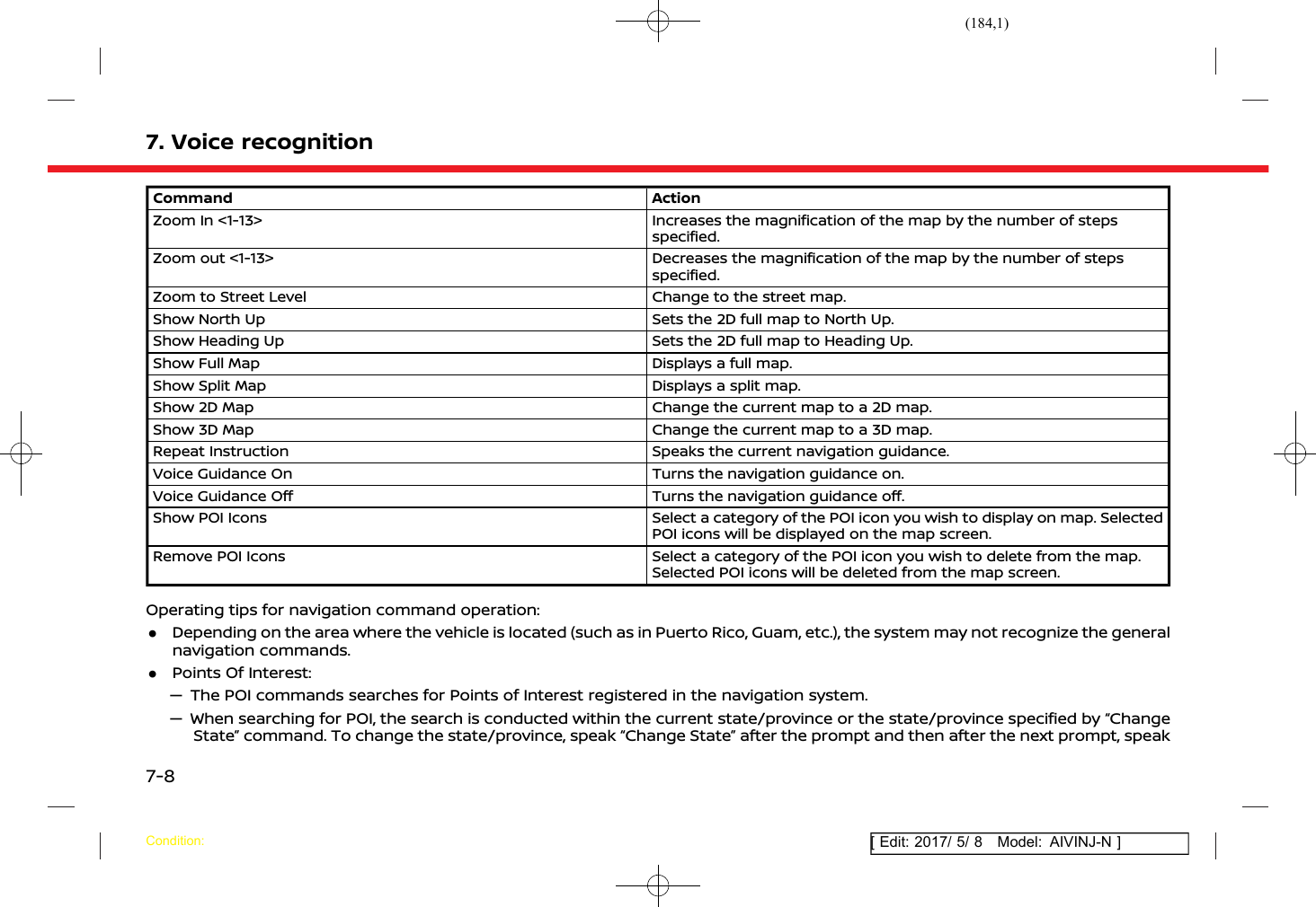 (184,1)[ Edit: 2017/ 5/ 8 Model: AIVINJ-N ]7. Voice recognitionCommand ActionZoom In &lt;1-13&gt; Increases the magnification of the map by the number of stepsspecified.Zoom out &lt;1-13&gt; Decreases the magnification of the map by the number of stepsspecified.Zoom to Street Level Change to the street map.Show North Up Sets the 2D full map to North Up.Show Heading Up Sets the 2D full map to Heading Up.Show Full Map Displays a full map.Show Split Map Displays a split map.Show 2D Map Change the current map to a 2D map.Show 3D Map Change the current map to a 3D map.Repeat Instruction Speaks the current navigation guidance.Voice Guidance On Turns the navigation guidance on.Voice Guidance Off Turns the navigation guidance off.Show POI Icons Select a category of the POI icon you wish to display on map. SelectedPOI icons will be displayed on the map screen.Remove POI Icons Select a category of the POI icon you wish to delete from the map.Selected POI icons will be deleted from the map screen.Operating tips for navigation command operation:.Depending on the area where the vehicle is located (such as in Puerto Rico, Guam, etc.), the system may not recognize the generalnavigation commands..Points Of Interest:— The POI commands searches for Points of Interest registered in the navigation system.— When searching for POI, the search is conducted within the current state/province or the state/province specified by “ChangeState” command. To change the state/province, speak “Change State” after the prompt and then after the next prompt, speakCondition:7-8