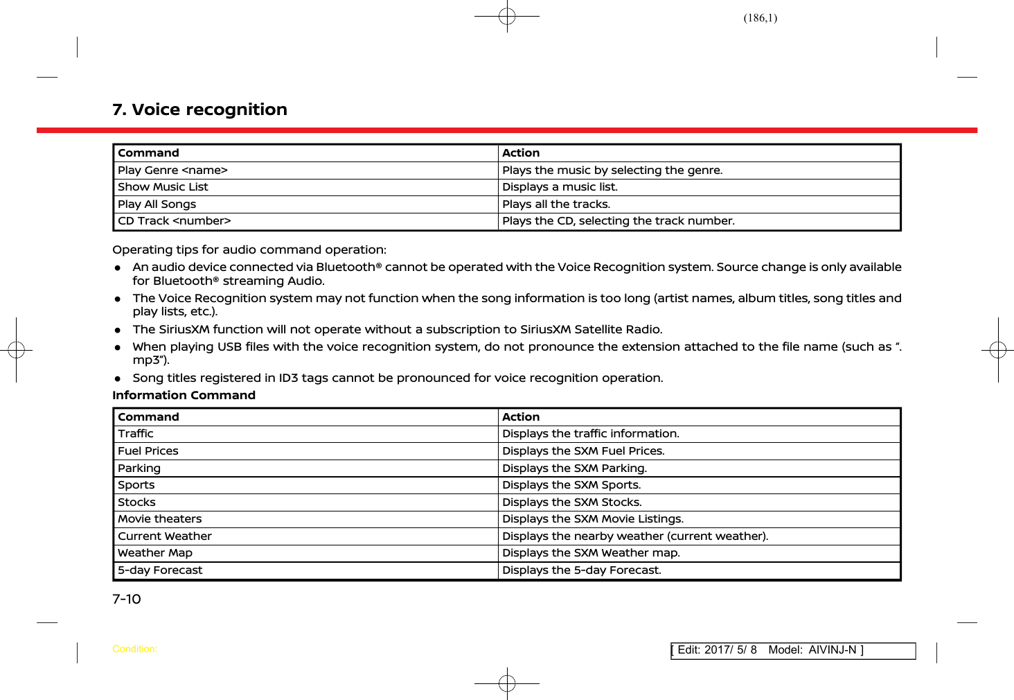 (186,1)[ Edit: 2017/ 5/ 8 Model: AIVINJ-N ]7. Voice recognitionCommand ActionPlay Genre &lt;name&gt; Plays the music by selecting the genre.Show Music List Displays a music list.Play All Songs Plays all the tracks.CD Track &lt;number&gt; Plays the CD, selecting the track number.Operating tips for audio command operation:.An audio device connected via Bluetooth® cannot be operated with the Voice Recognition system. Source change is only availablefor Bluetooth® streaming Audio..The Voice Recognition system may not function when the song information is too long (artist names, album titles, song titles andplay lists, etc.)..The SiriusXM function will not operate without a subscription to SiriusXM Satellite Radio..When playing USB files with the voice recognition system, do not pronounce the extension attached to the file name (such as “.mp3”)..Song titles registered in ID3 tags cannot be pronounced for voice recognition operation.Information CommandCommand ActionTraffic Displays the traffic information.Fuel Prices Displays the SXM Fuel Prices.Parking Displays the SXM Parking.Sports Displays the SXM Sports.Stocks Displays the SXM Stocks.Movie theaters Displays the SXM Movie Listings.Current Weather Displays the nearby weather (current weather).Weather Map Displays the SXM Weather map.5-day Forecast Displays the 5-day Forecast.Condition:7-10