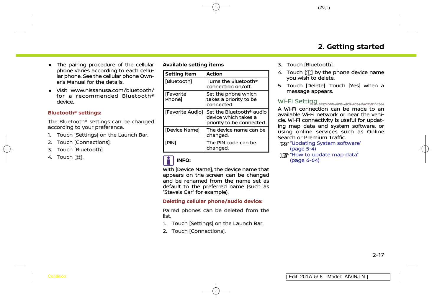 (29,1)[ Edit: 2017/ 5/ 8 Model: AIVINJ-N ].The pairing procedure of the cellularphone varies according to each cellu-lar phone. See the cellular phone Own-er’s Manual for the details..Visit www.nissanusa.com/bluetooth/for a recommended Bluetooth®device.Bluetooth® settings:The Bluetooth® settings can be changedaccording to your preference.1. Touch [Settings] on the Launch Bar.2. Touch [Connections].3. Touch [Bluetooth].4. Touch [ ].Available setting itemsSetting item Action[Bluetooth] Turns the Bluetooth®connection on/off.[FavoritePhone]Set the phone whichtakes a priority to beconnected.[Favorite Audio] Set the Bluetooth® audiodevice which takes apriority to be connected.[Device Name] The device name can bechanged.[PIN] The PIN code can bechanged.INFO:With [Device Name], the device name thatappears on the screen can be changedand be renamed from the name set asdefault to the preferred name (such as“Steve’s Car” for example).Deleting cellular phone/audio device:Paired phones can be deleted from thelist.1. Touch [Settings] on the Launch Bar.2. Touch [Connections].3. Touch [Bluetooth].4. Touch [ ] by the phone device nameyou wish to delete.5. Touch [Delete]. Touch [Yes] when amessage appears.Wi-Fi SettingGUID-58574DBB-6838-41C9-A054-FAC518DD656AA Wi-Fi connection can be made to anavailable Wi-Fi network or near the vehi-cle. Wi-Fi connectivity is useful for updat-ing map data and system software, orusing online services such as OnlineSearch or Premium Traffic.“Updating System software”(page 5-4)“How to update map data”(page 6-64)2. Getting startedCondition:2-17