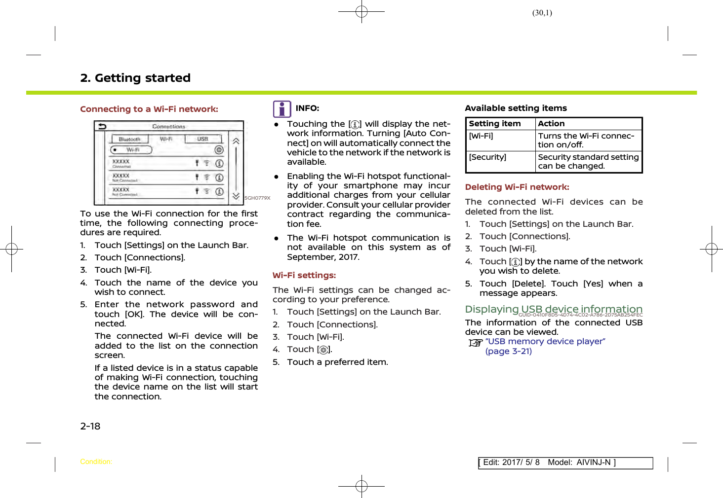 (30,1)[ Edit: 2017/ 5/ 8 Model: AIVINJ-N ]2. Getting startedConnecting to a Wi-Fi network:5GH0779XTo use the Wi-Fi connection for the firsttime, the following connecting proce-dures are required.1. Touch [Settings] on the Launch Bar.2. Touch [Connections].3. Touch [Wi-Fi].4. Touch the name of the device youwish to connect.5. Enter the network password andtouch [OK]. The device will be con-nected.The connected Wi-Fi device will beadded to the list on the connectionscreen.If a listed device is in a status capableof making Wi-Fi connection, touchingthe device name on the list will startthe connection.INFO:.Touching the [ ] will display the net-work information. Turning [Auto Con-nect] on will automatically connect thevehicle to the network if the network isavailable..Enabling the Wi-Fi hotspot functional-ity of your smartphone may incuradditional charges from your cellularprovider. Consult your cellular providercontract regarding the communica-tion fee..The Wi-Fi hotspot communication isnot available on this system as ofSeptember, 2017.Wi-Fi settings:The Wi-Fi settings can be changed ac-cording to your preference.1. Touch [Settings] on the Launch Bar.2. Touch [Connections].3. Touch [Wi-Fi].4. Touch [ ].5. Touch a preferred item.Available setting itemsSetting item Action[Wi-Fi] Turns the Wi-Fi connec-tion on/off.[Security] Security standard settingcan be changed.Deleting Wi-Fi network:The connected Wi-Fi devices can bedeleted from the list.1. Touch [Settings] on the Launch Bar.2. Touch [Connections].3. Touch [Wi-Fi].4. Touch [ ] by the name of the networkyou wish to delete.5. Touch [Delete]. Touch [Yes] when amessage appears.Displaying USB device informationGUID-0410F8D5-4D74-4C02-A786-2D75AB254FECThe information of the connected USBdevice can be viewed.“USB memory device player”(page 3-21)Condition:2-18