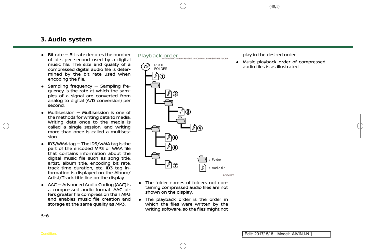 (40,1)[ Edit: 2017/ 5/ 8 Model: AIVINJ-N ]3. Audio system.Bit rate — Bit rate denotes the numberof bits per second used by a digitalmusic file. The size and quality of acompressed digital audio file is deter-mined by the bit rate used whenencoding the file..Sampling frequency — Sampling fre-quency is the rate at which the sam-ples of a signal are converted fromanalog to digital (A/D conversion) persecond..Multisession — Multisession is one ofthe methods for writing data to media.Writing data once to the media iscalled a single session, and writingmore than once is called a multises-sion..ID3/WMA tag — The ID3/WMA tag is thepart of the encoded MP3 or WMA filethat contains information about thedigital music file such as song title,artist, album title, encoding bit rate,track time duration, etc. ID3 tag in-formation is displayed on the Album/Artist/Track title line on the display..AAC — Advanced Audio Coding (AAC) isa compressed audio format. AAC of-fers greater file compression than MP3and enables music file creation andstorage at the same quality as MP3.Playback orderAIVINJN1-2A8E94F5-2F22-4C97-ACEA-E869F1816CEFSAA2494.The folder names of folders not con-taining compressed audio files are notshown on the display..The playback order is the order inwhich the files were written by thewriting software, so the files might notplay in the desired order..Music playback order of compressedaudio files is as illustrated.Condition:3-6