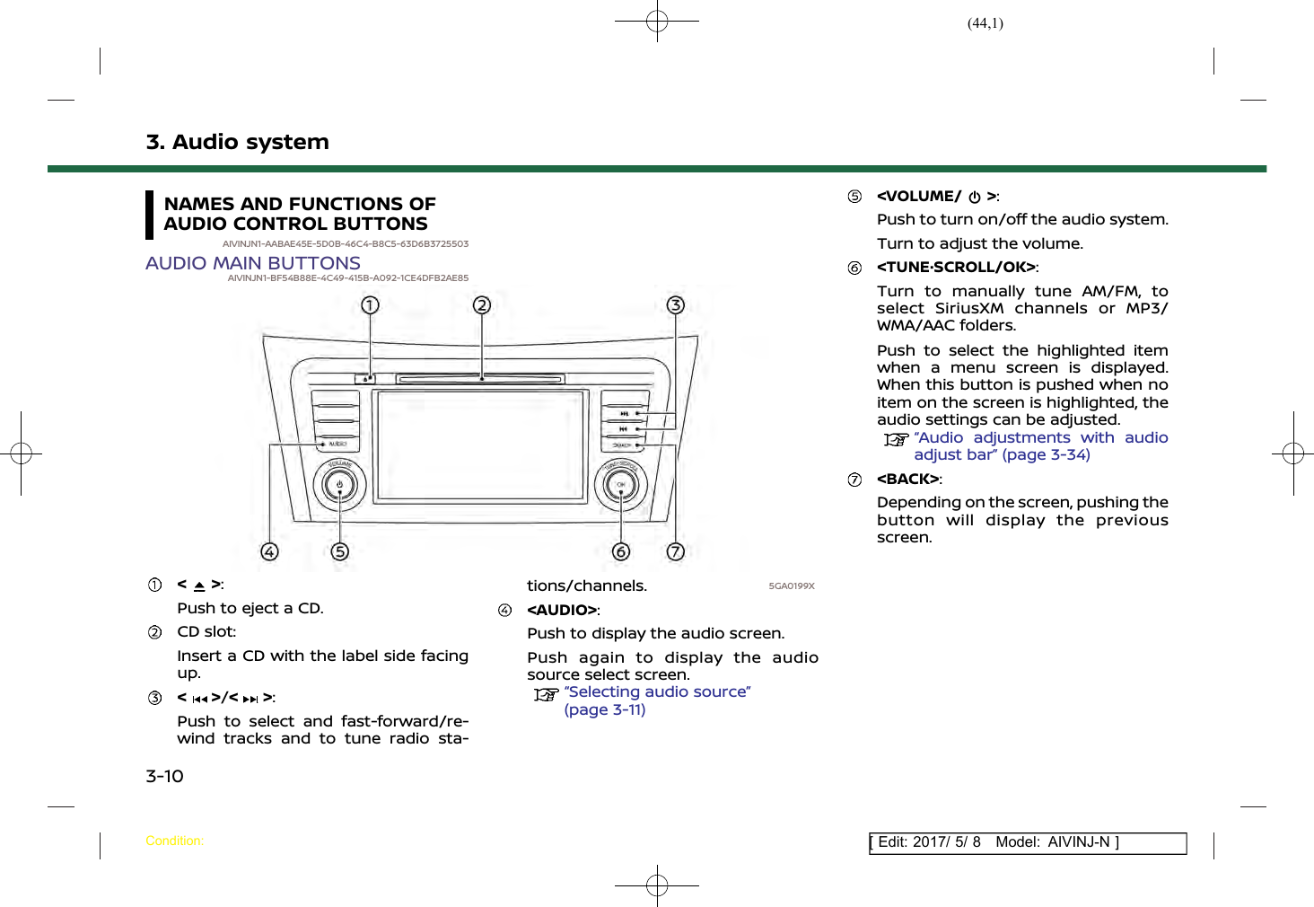 (44,1)[ Edit: 2017/ 5/ 8 Model: AIVINJ-N ]3. Audio systemNAMES AND FUNCTIONS OFAUDIO CONTROL BUTTONSAIVINJN1-AABAE45E-5D0B-46C4-B8C5-63D6B3725503AUDIO MAIN BUTTONSAIVINJN1-BF54B88E-4C49-415B-A092-1CE4DFB2AE855GA0199X&lt; &gt;:Push to eject a CD.CD slot:Insert a CD with the label side facingup.&lt; &gt;/&lt; &gt;:Push to select and fast-forward/re-wind tracks and to tune radio sta-tions/channels.&lt;AUDIO&gt;:Push to display the audio screen.Push again to display the audiosource select screen.“Selecting audio source”(page 3-11)&lt;VOLUME/ &gt;:Push to turn on/off the audio system.Turn to adjust the volume.&lt;TUNE·SCROLL/OK&gt;:Turn to manually tune AM/FM, toselect SiriusXM channels or MP3/WMA/AAC folders.Push to select the highlighted itemwhen a menu screen is displayed.When this button is pushed when noitem on the screen is highlighted, theaudio settings can be adjusted.“Audio adjustments with audioadjust bar” (page 3-34)&lt;BACK&gt;:Depending on the screen, pushing thebutton will display the previousscreen.Condition:3-10